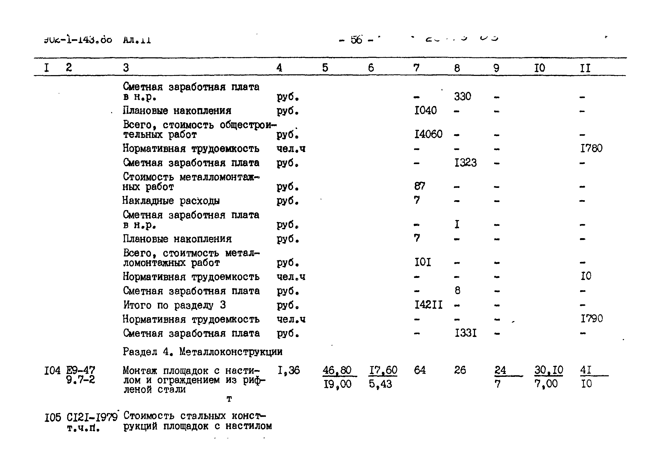 Типовой проект 902-1-143.88