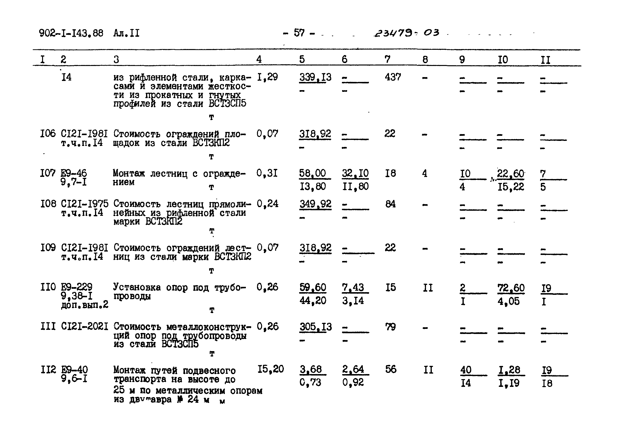 Типовой проект 902-1-143.88