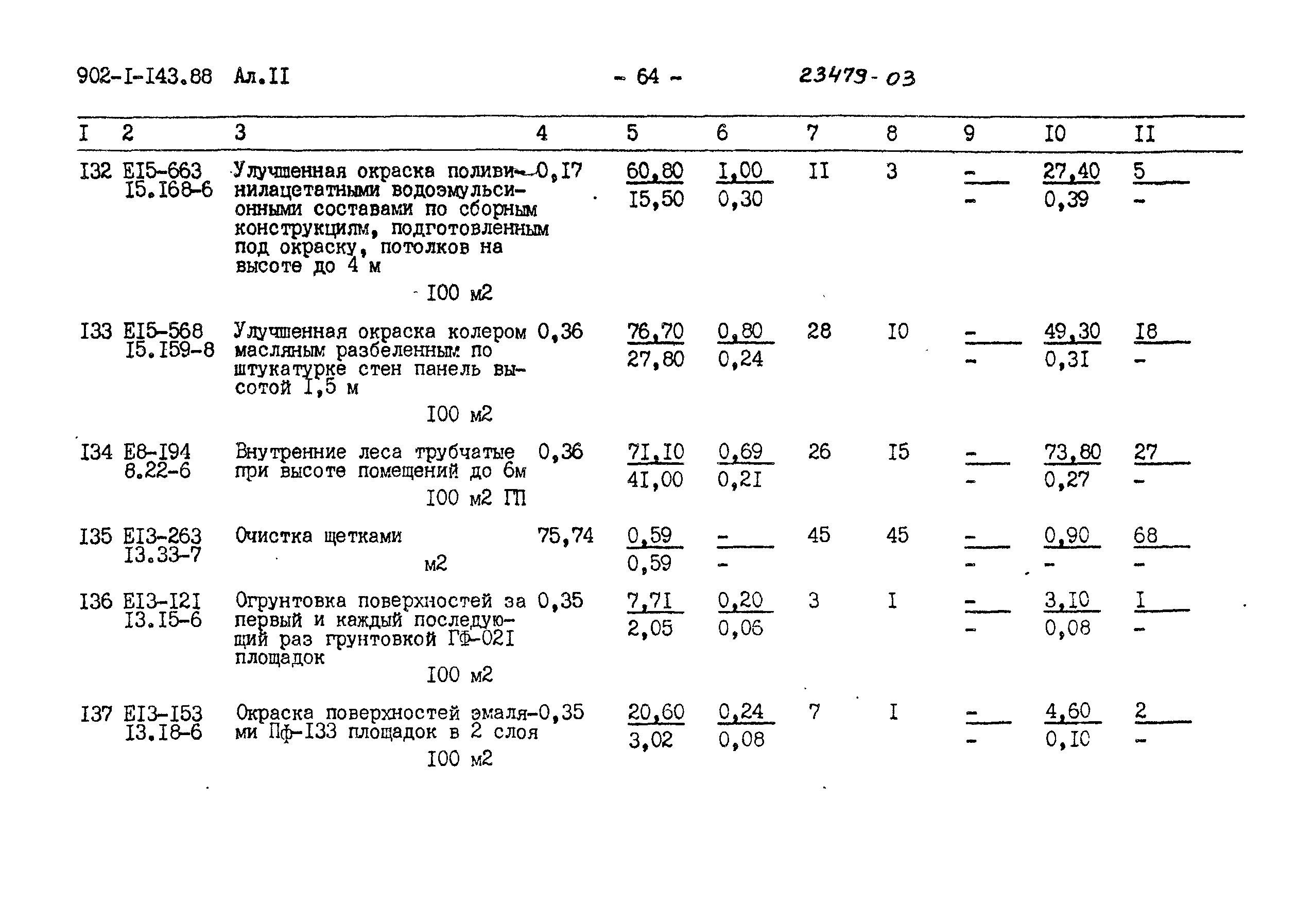 Типовой проект 902-1-143.88