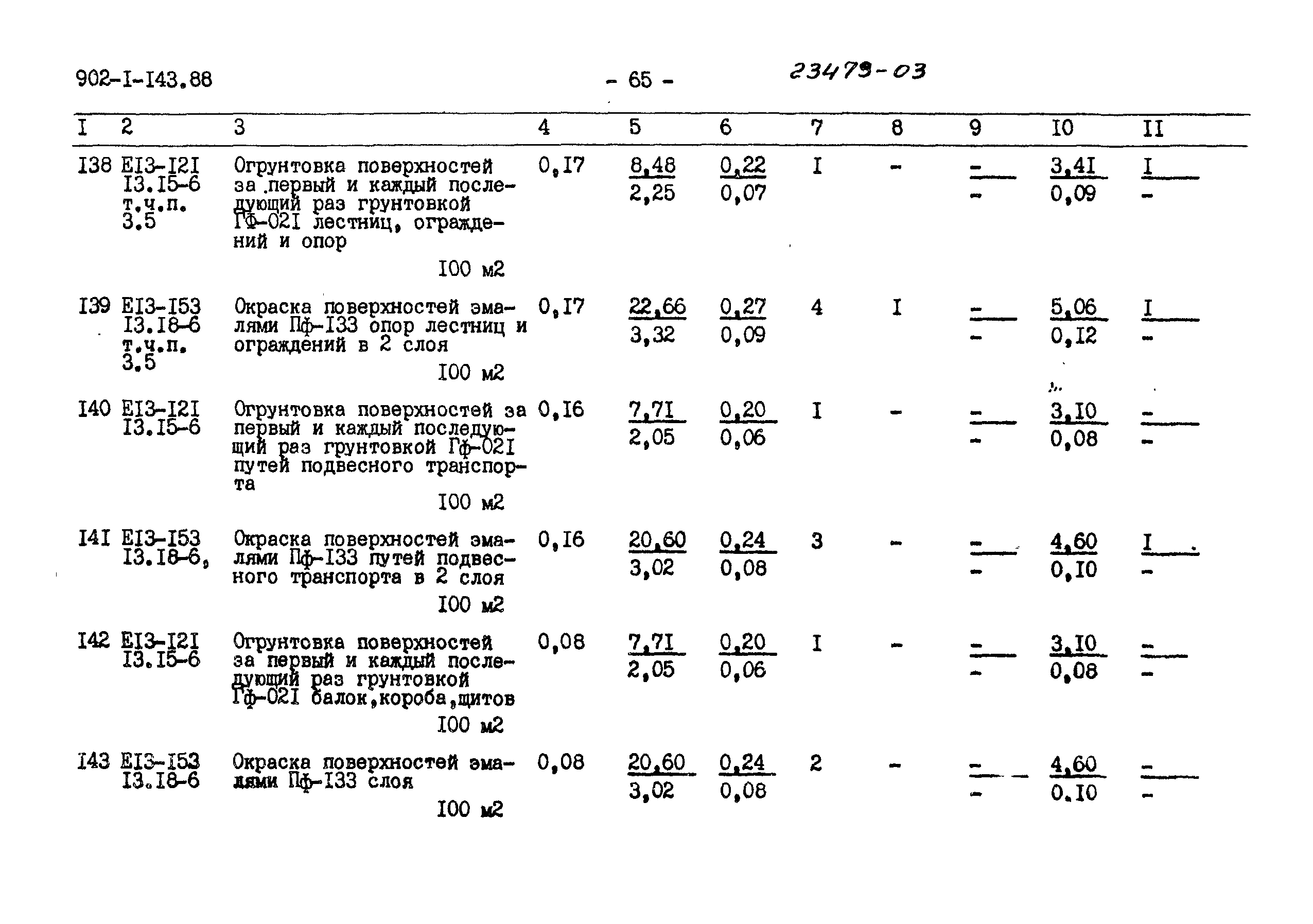 Типовой проект 902-1-143.88
