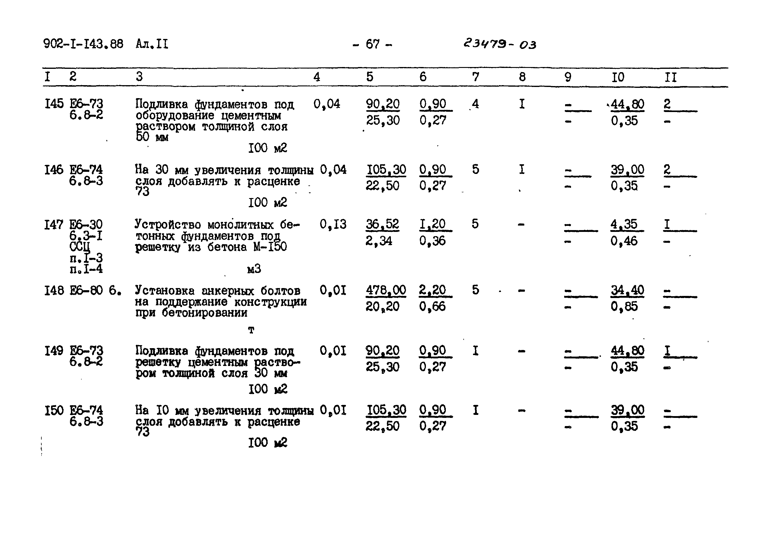 Типовой проект 902-1-143.88