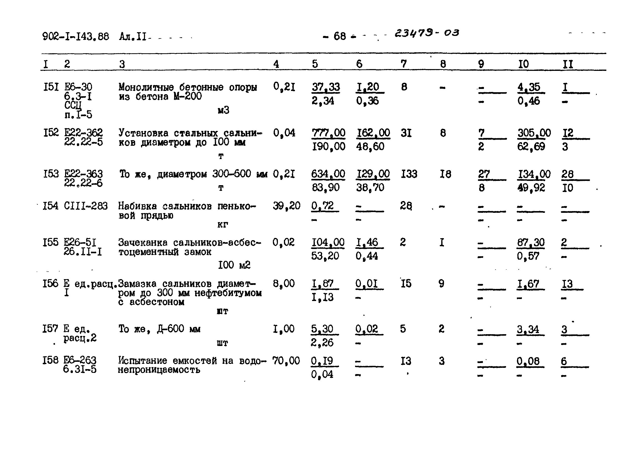 Типовой проект 902-1-143.88
