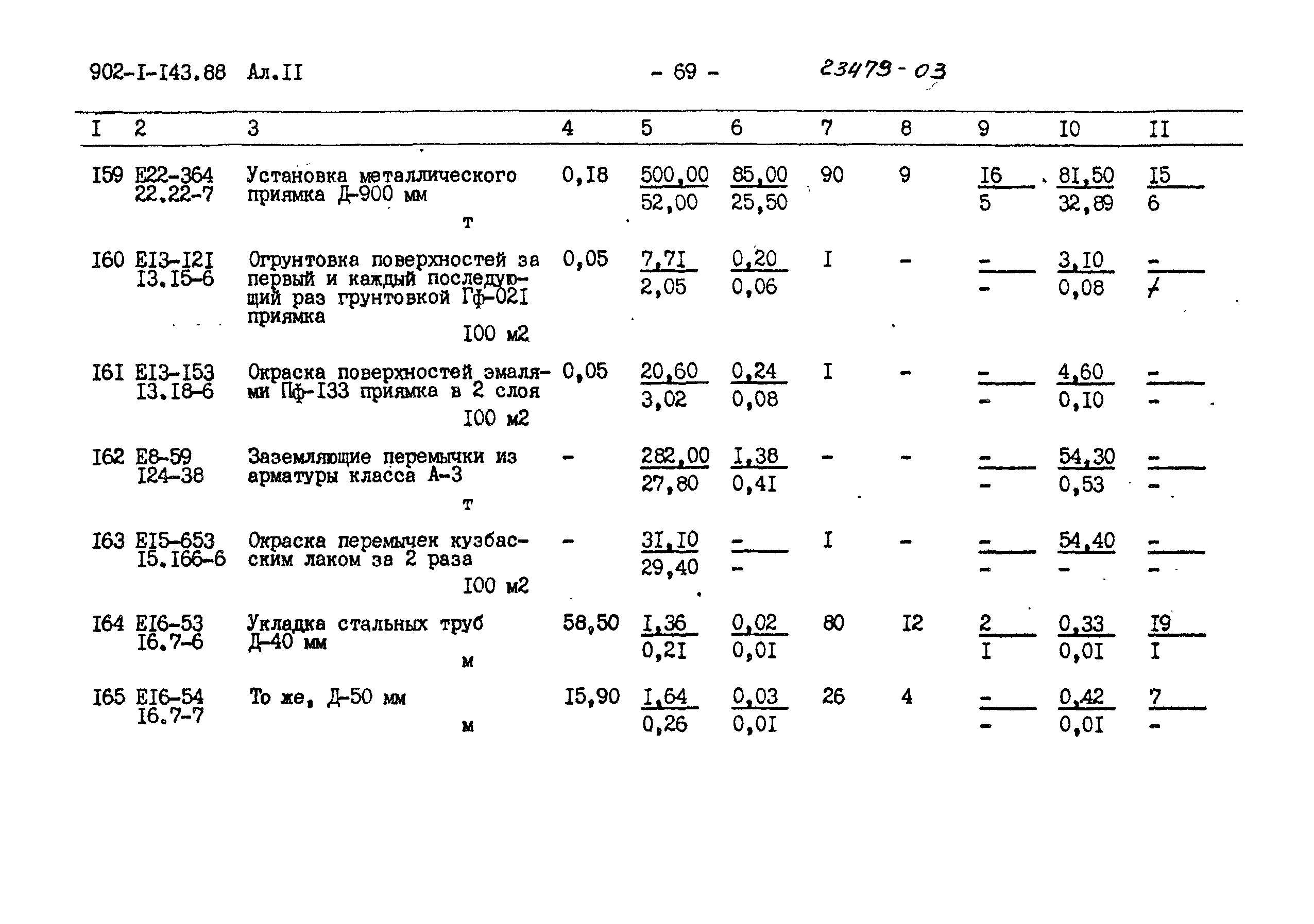 Типовой проект 902-1-143.88