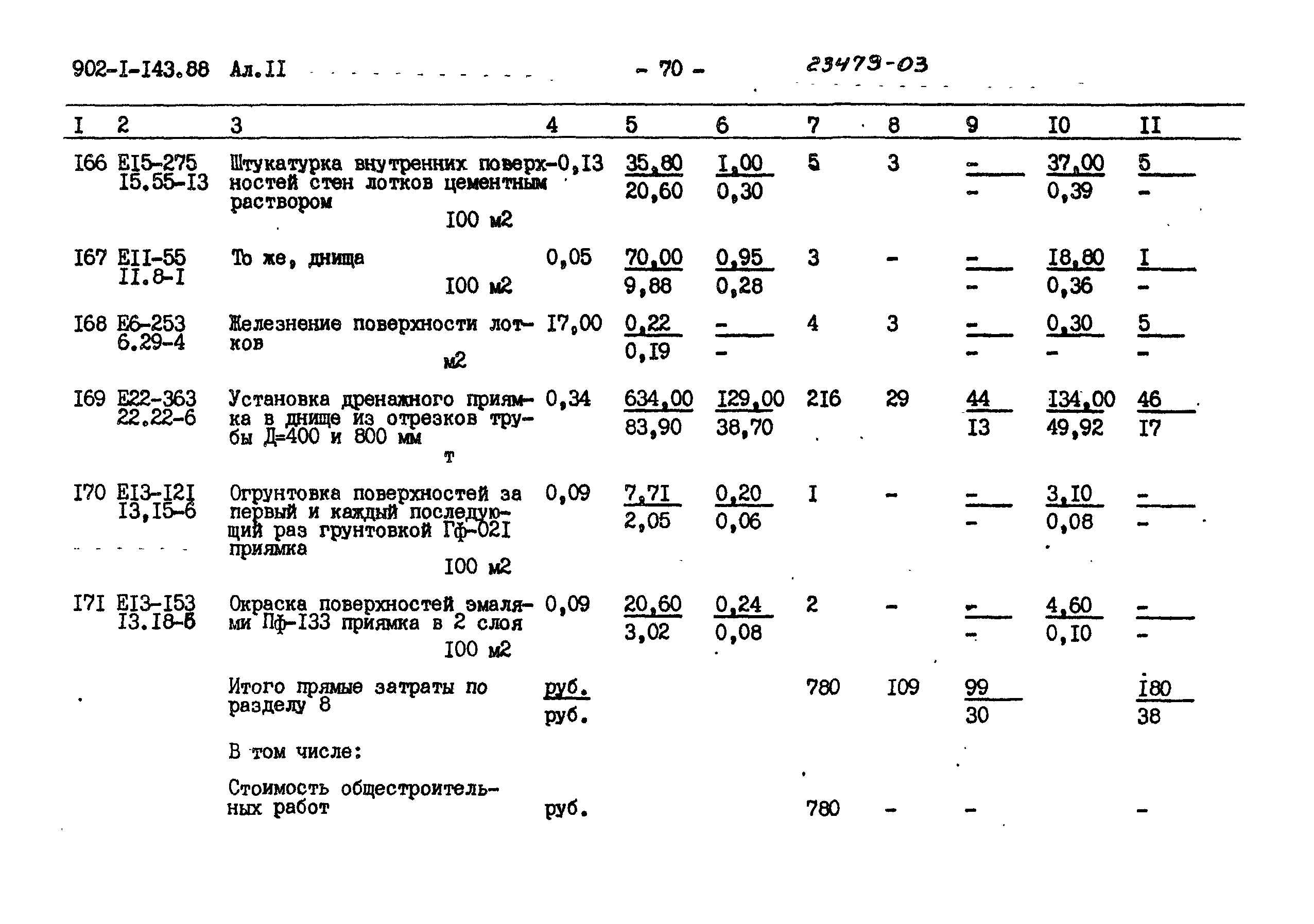 Типовой проект 902-1-143.88