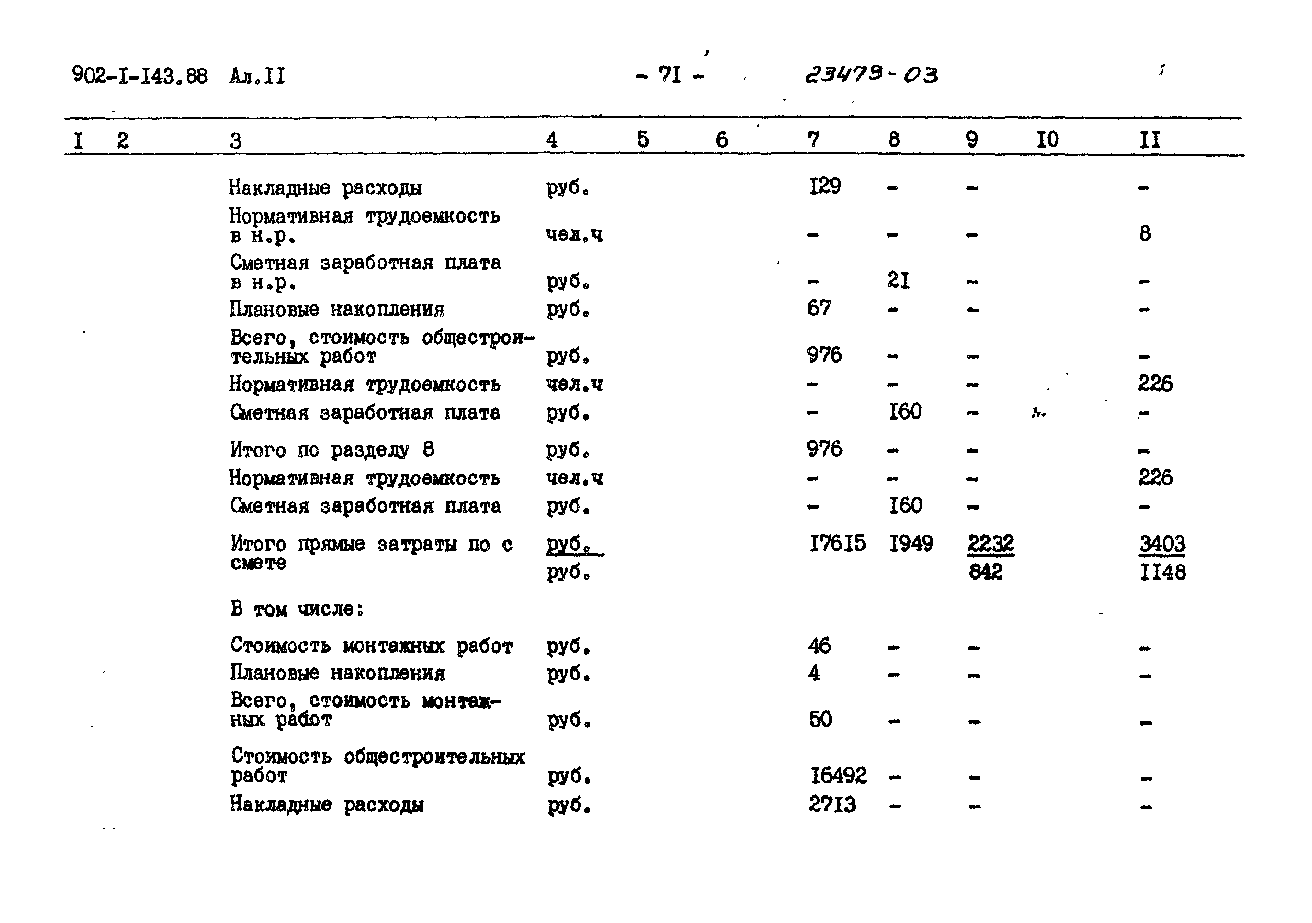 Типовой проект 902-1-143.88