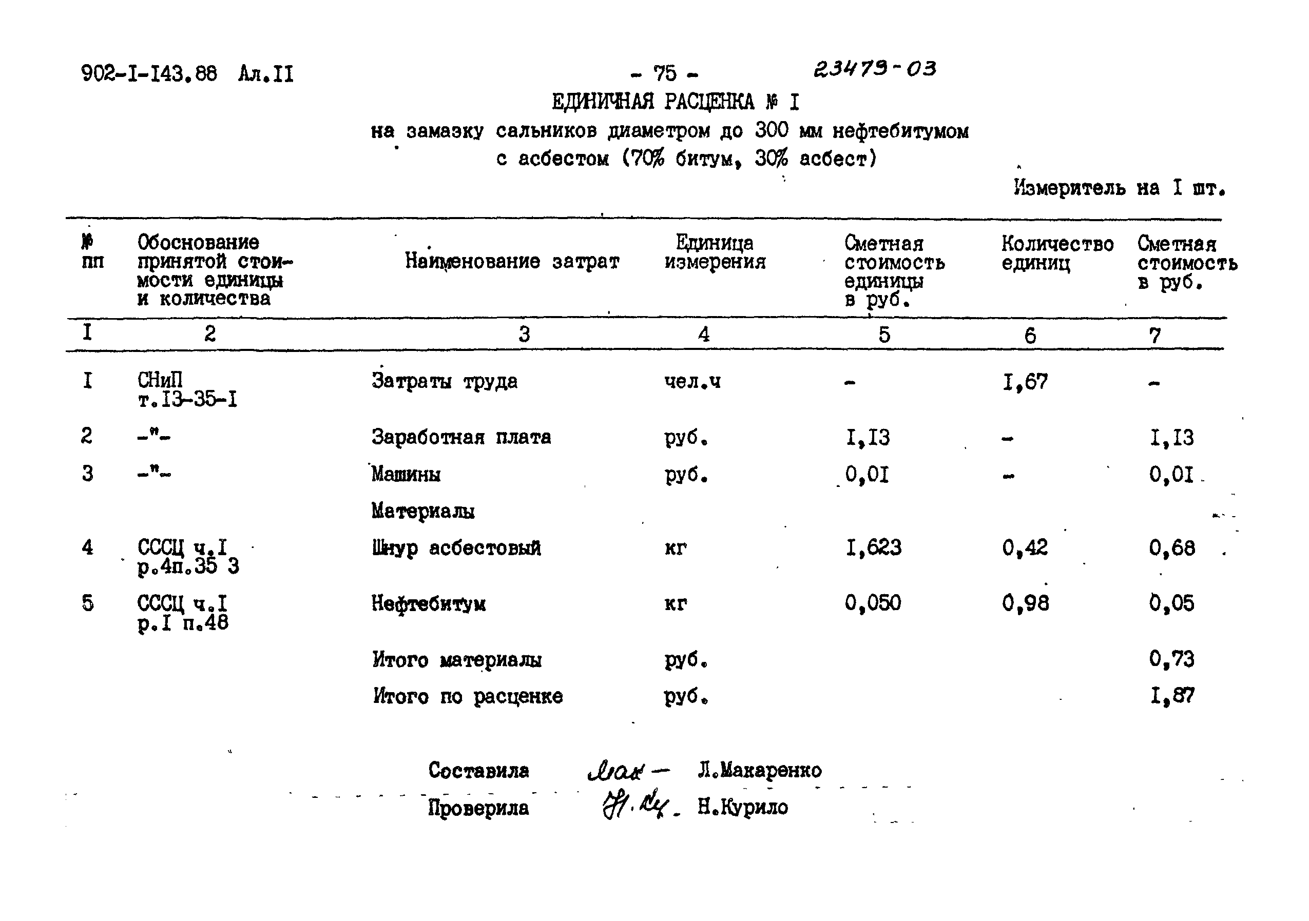 Типовой проект 902-1-143.88