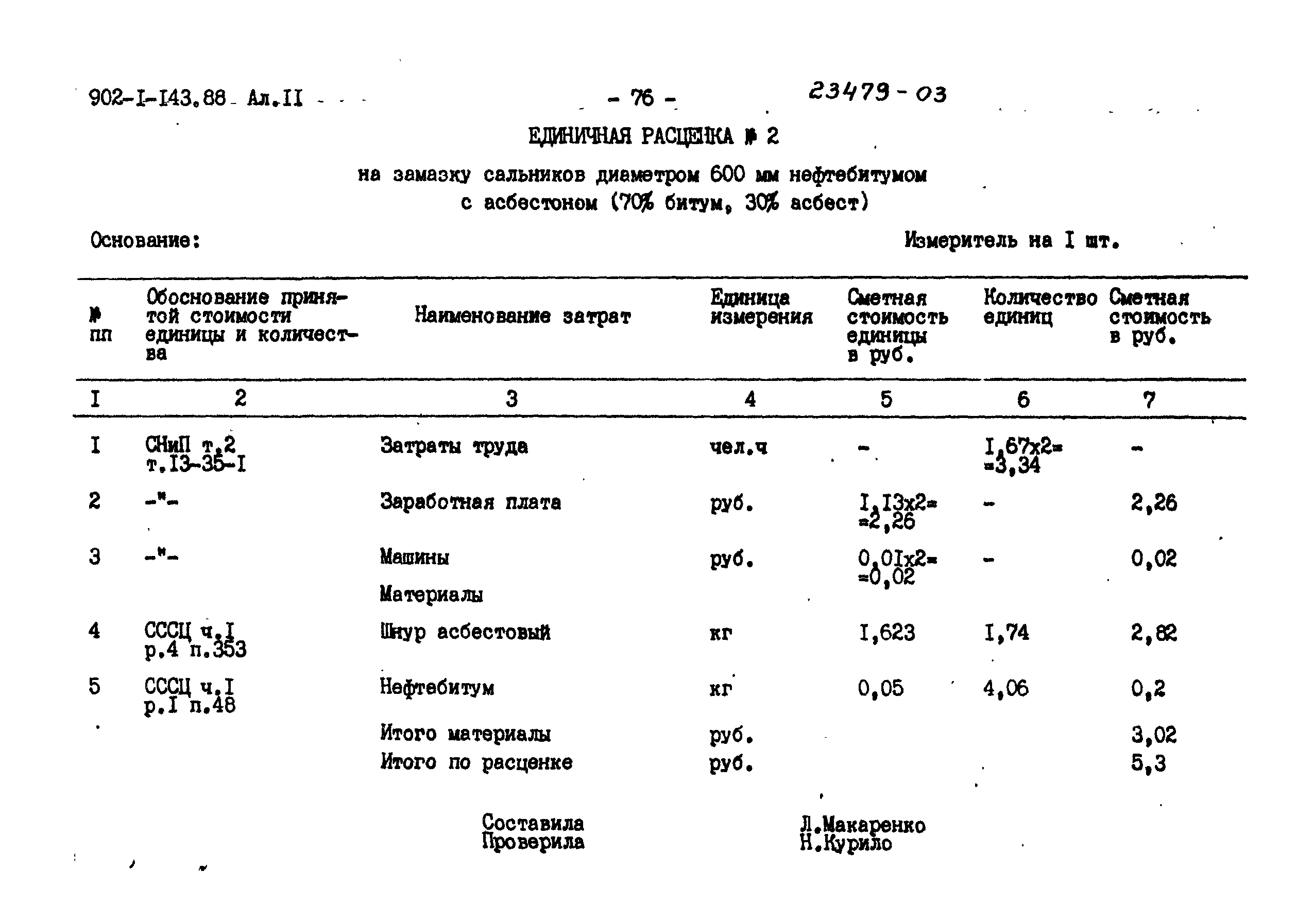 Типовой проект 902-1-143.88