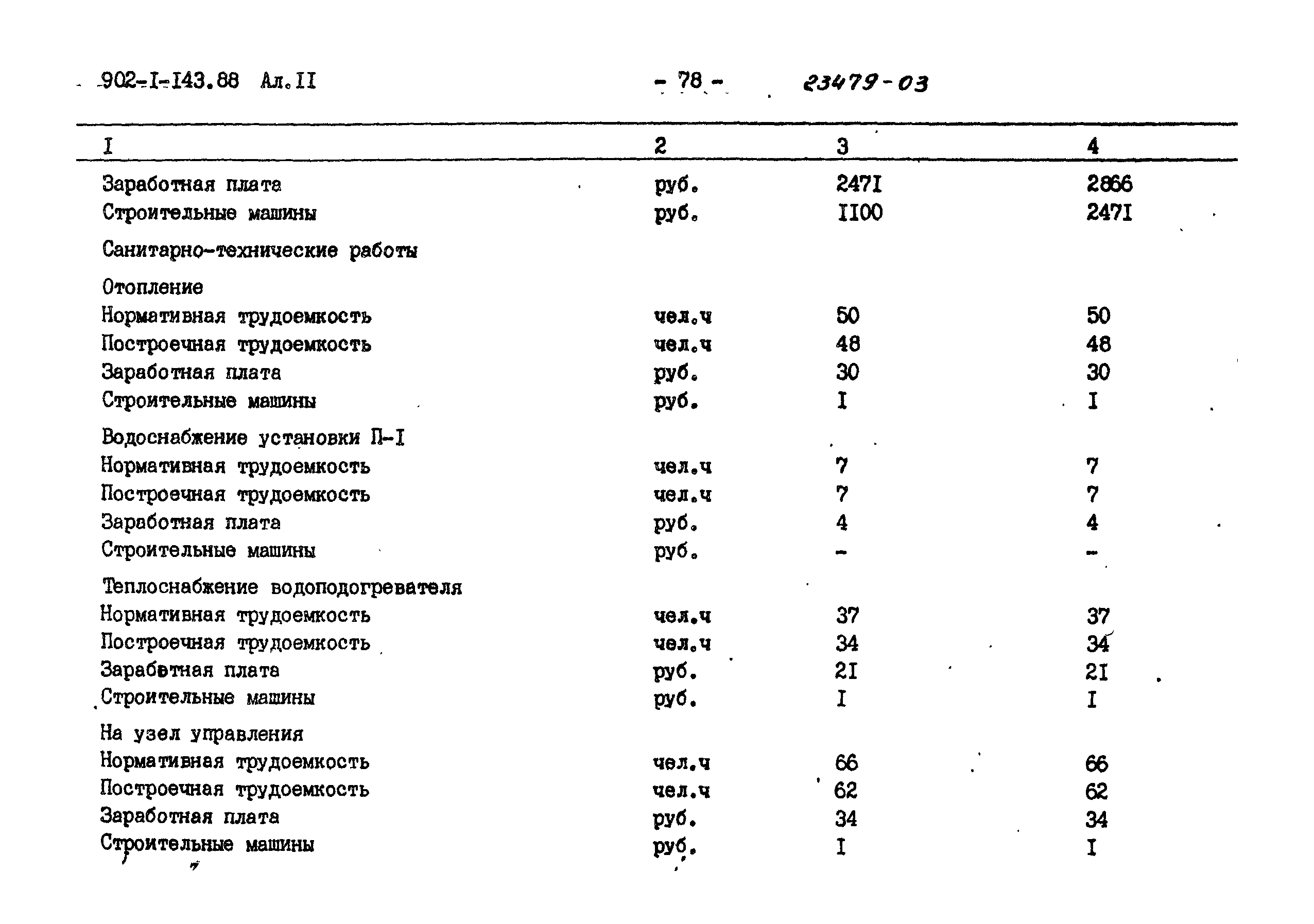 Типовой проект 902-1-143.88