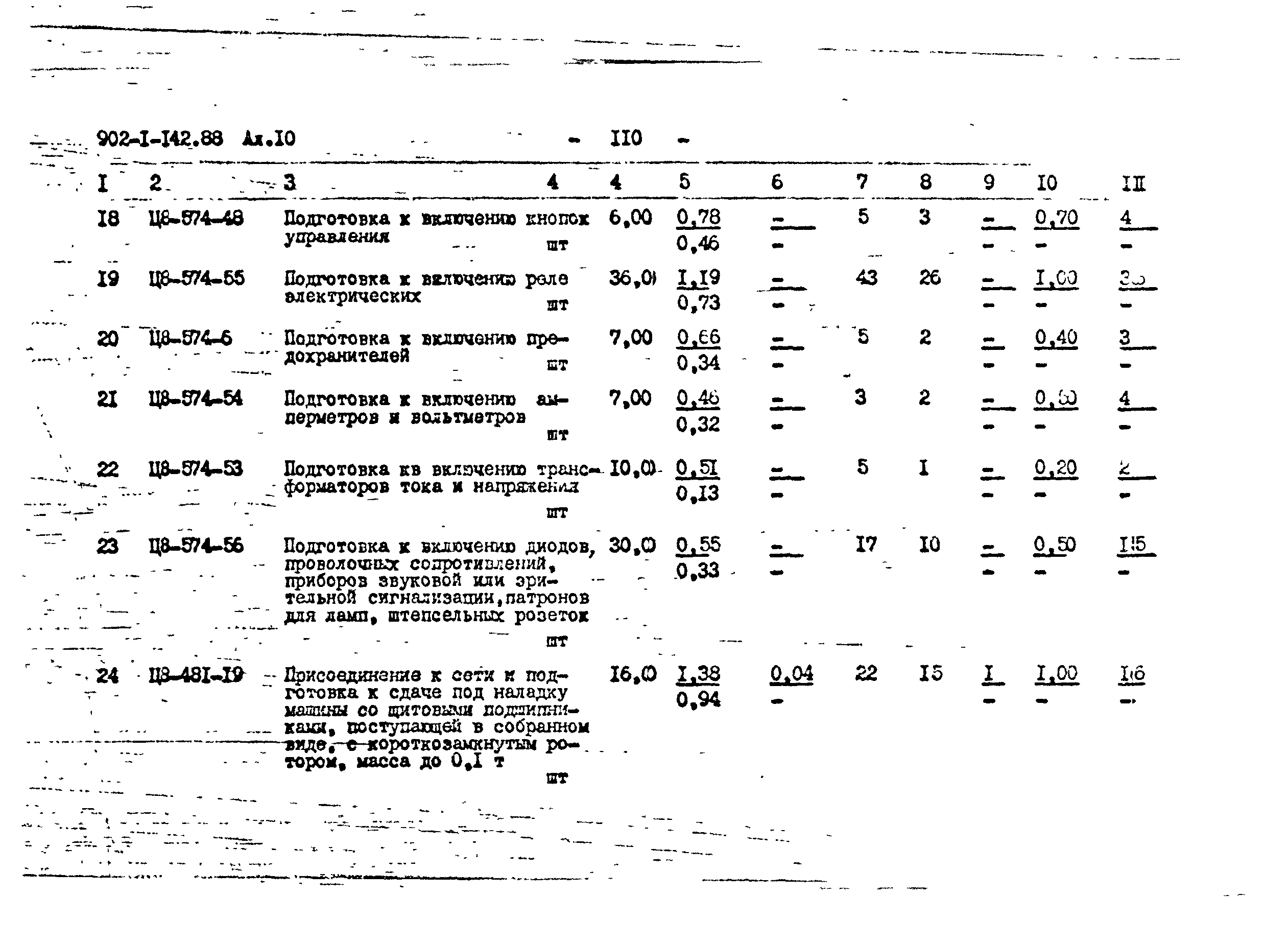 Типовой проект 902-1-143.88