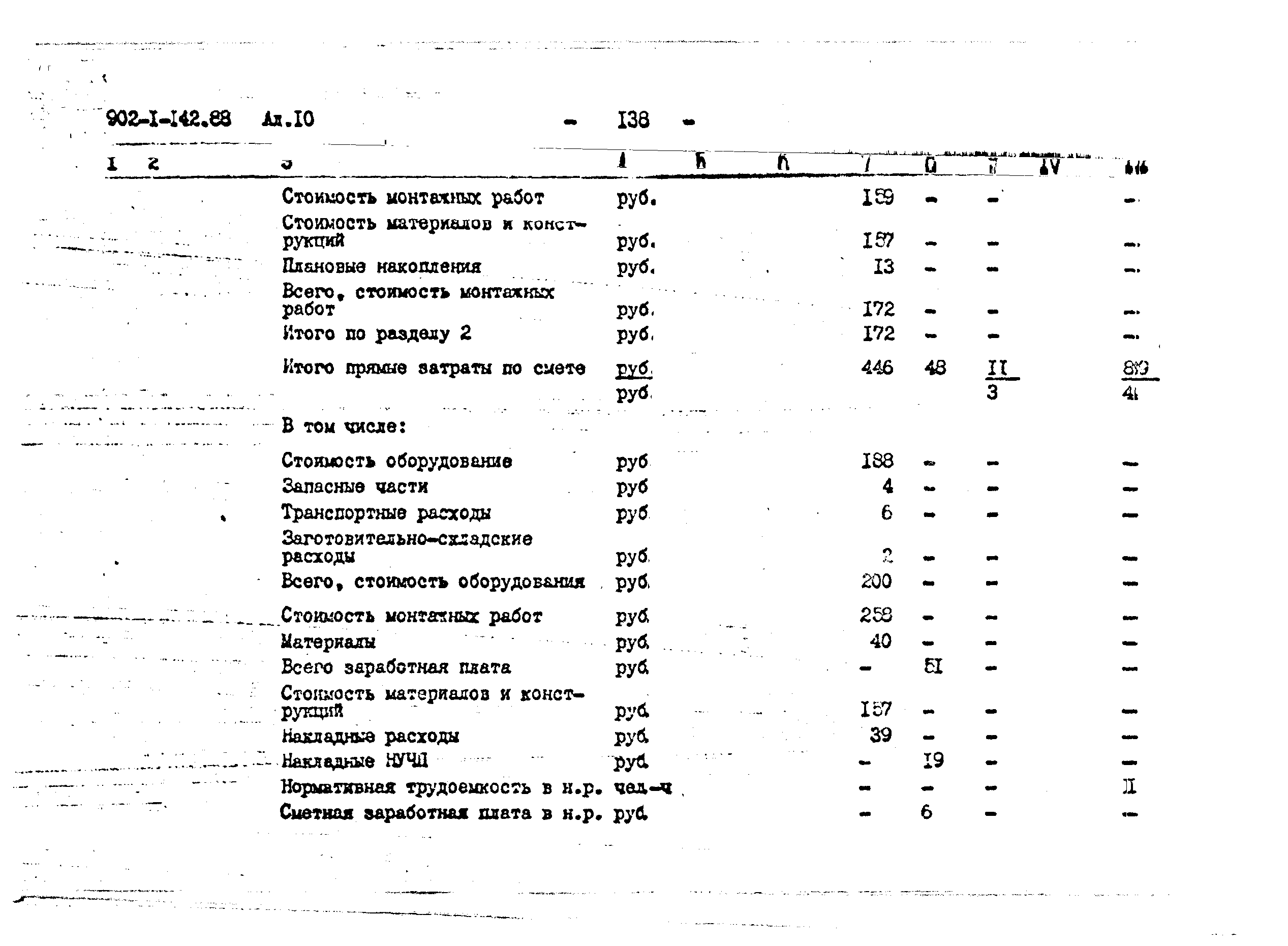 Типовой проект 902-1-143.88