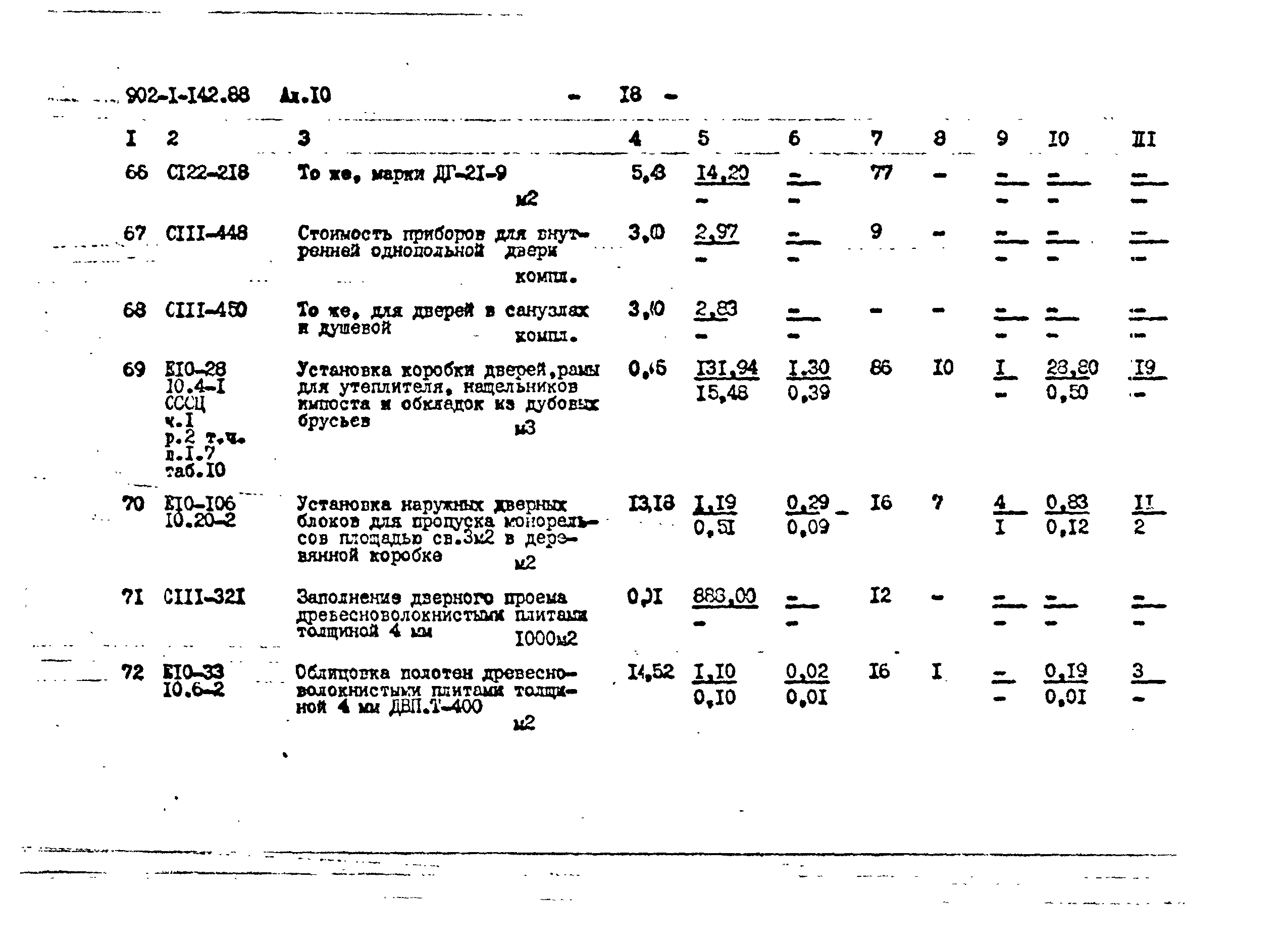 Типовой проект 902-1-143.88