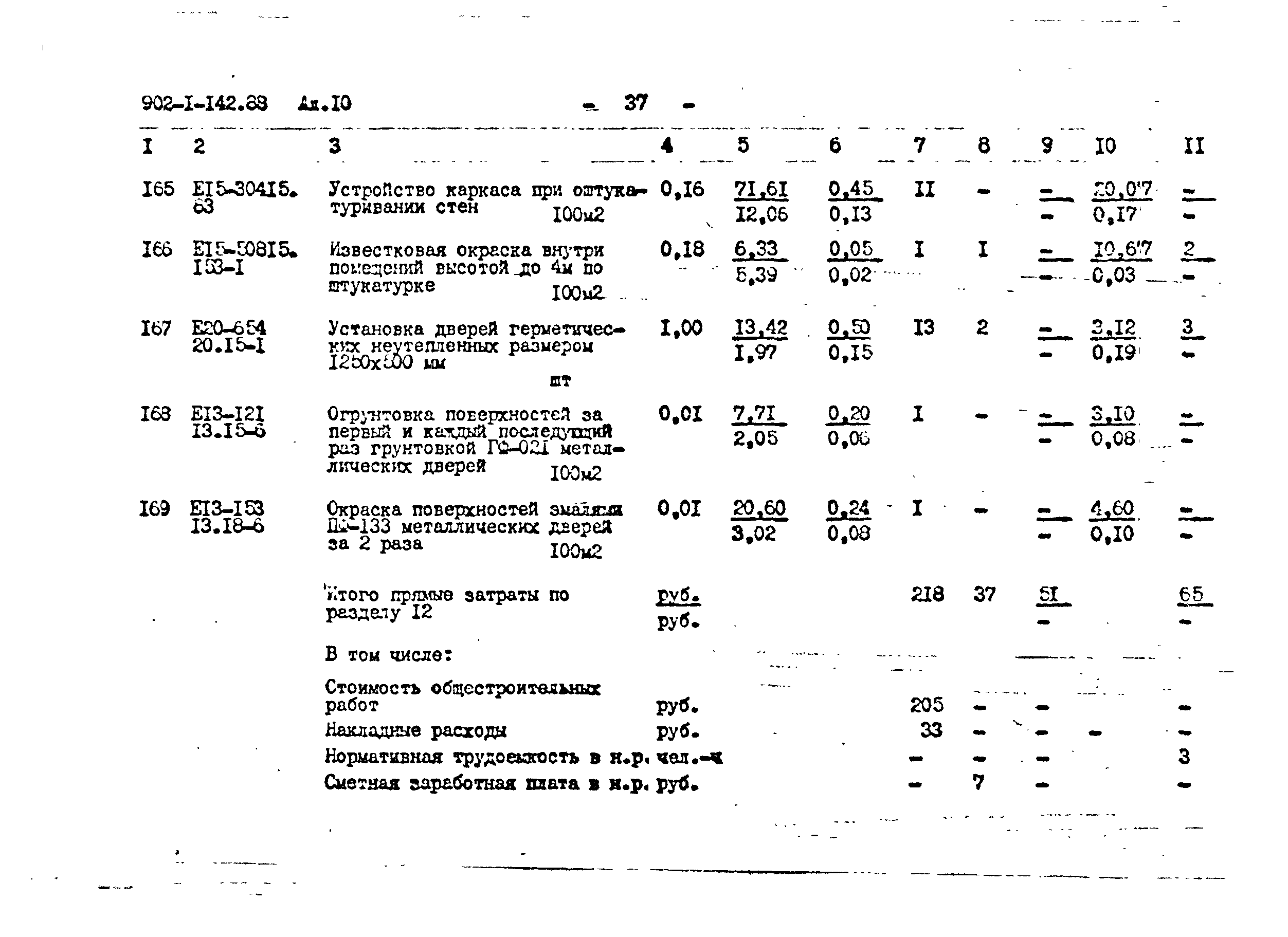Типовой проект 902-1-143.88