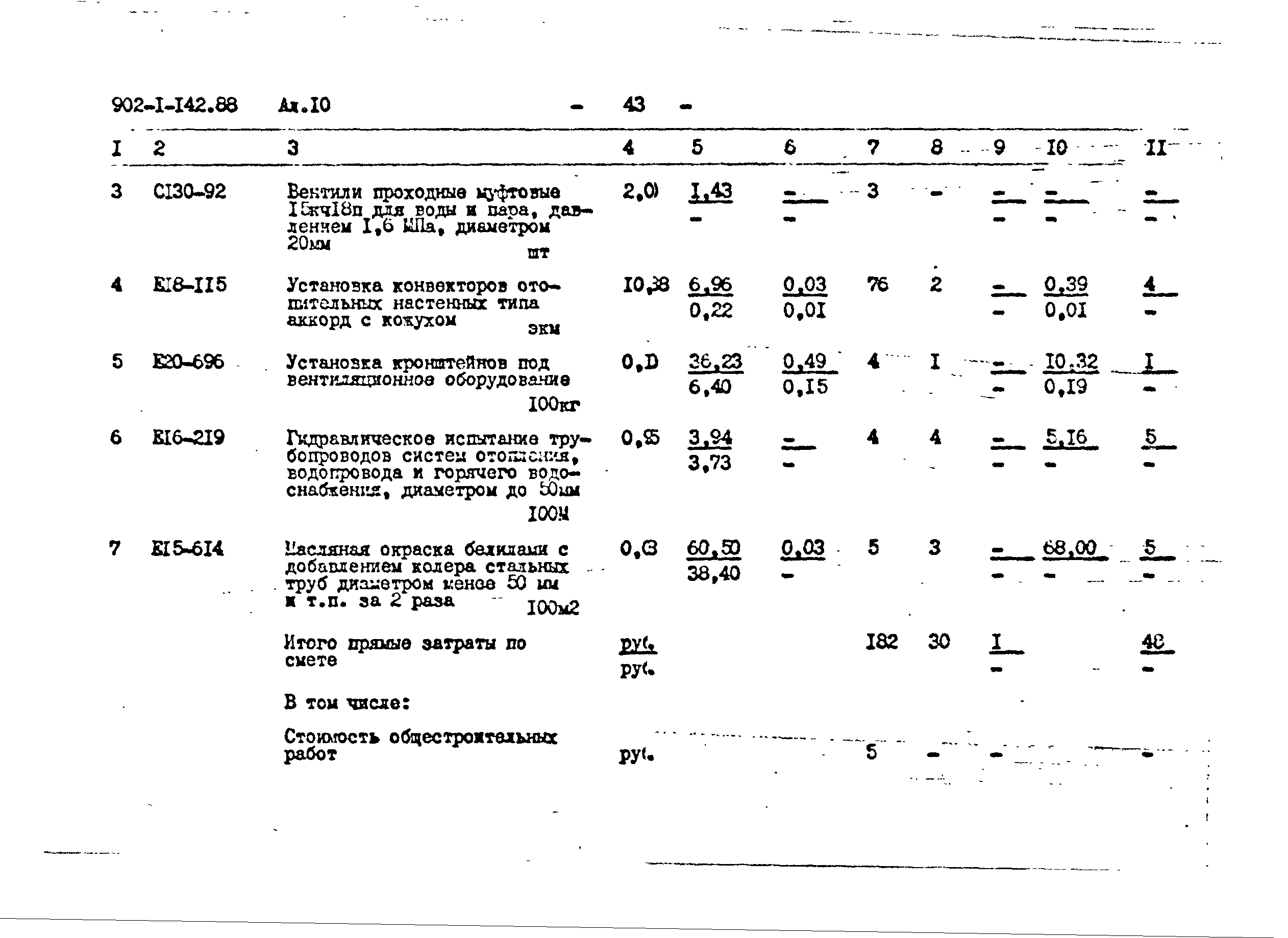 Типовой проект 902-1-143.88