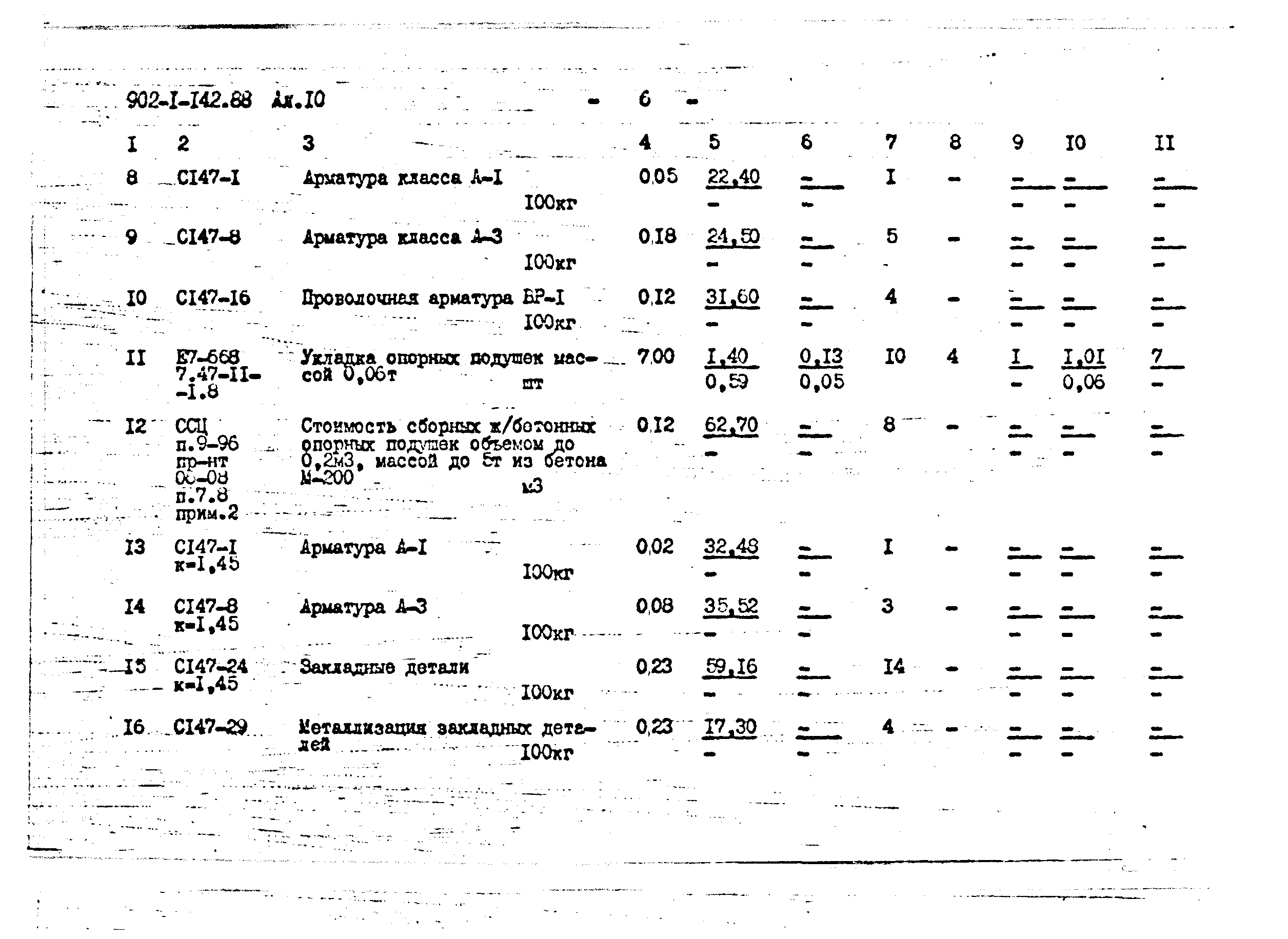 Типовой проект 902-1-143.88