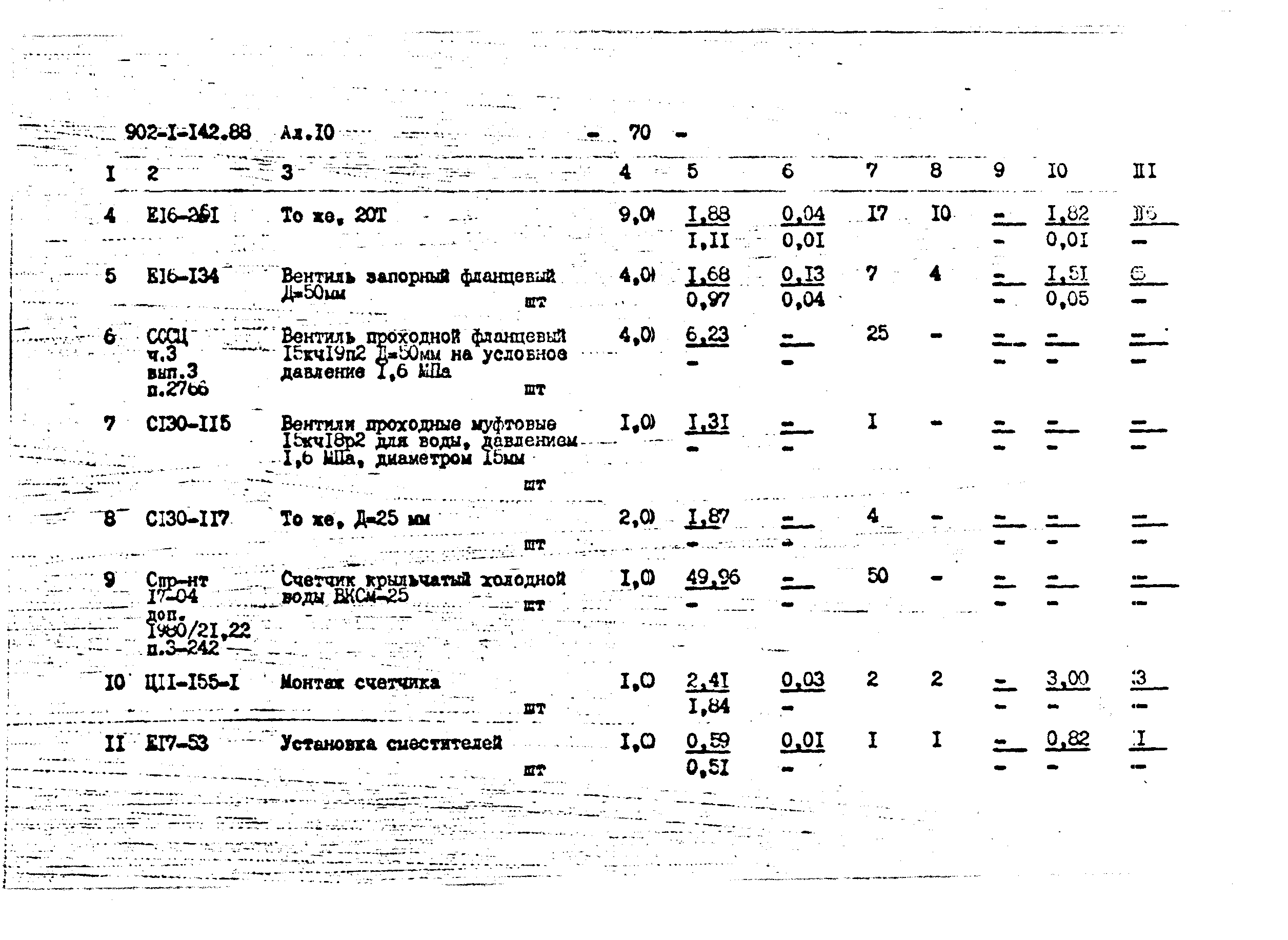 Типовой проект 902-1-143.88