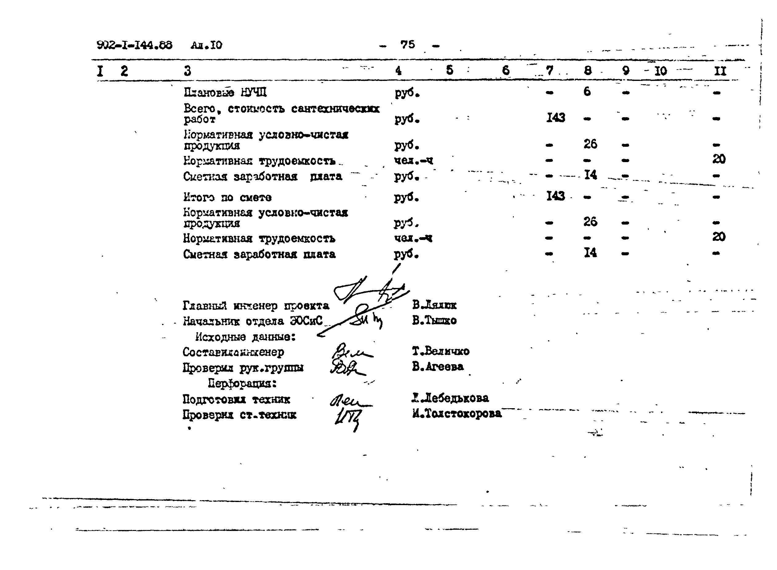 Типовой проект 902-1-143.88