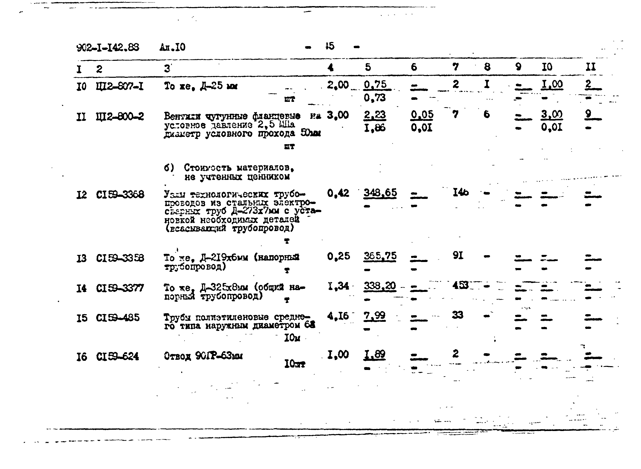 Типовой проект 902-1-143.88