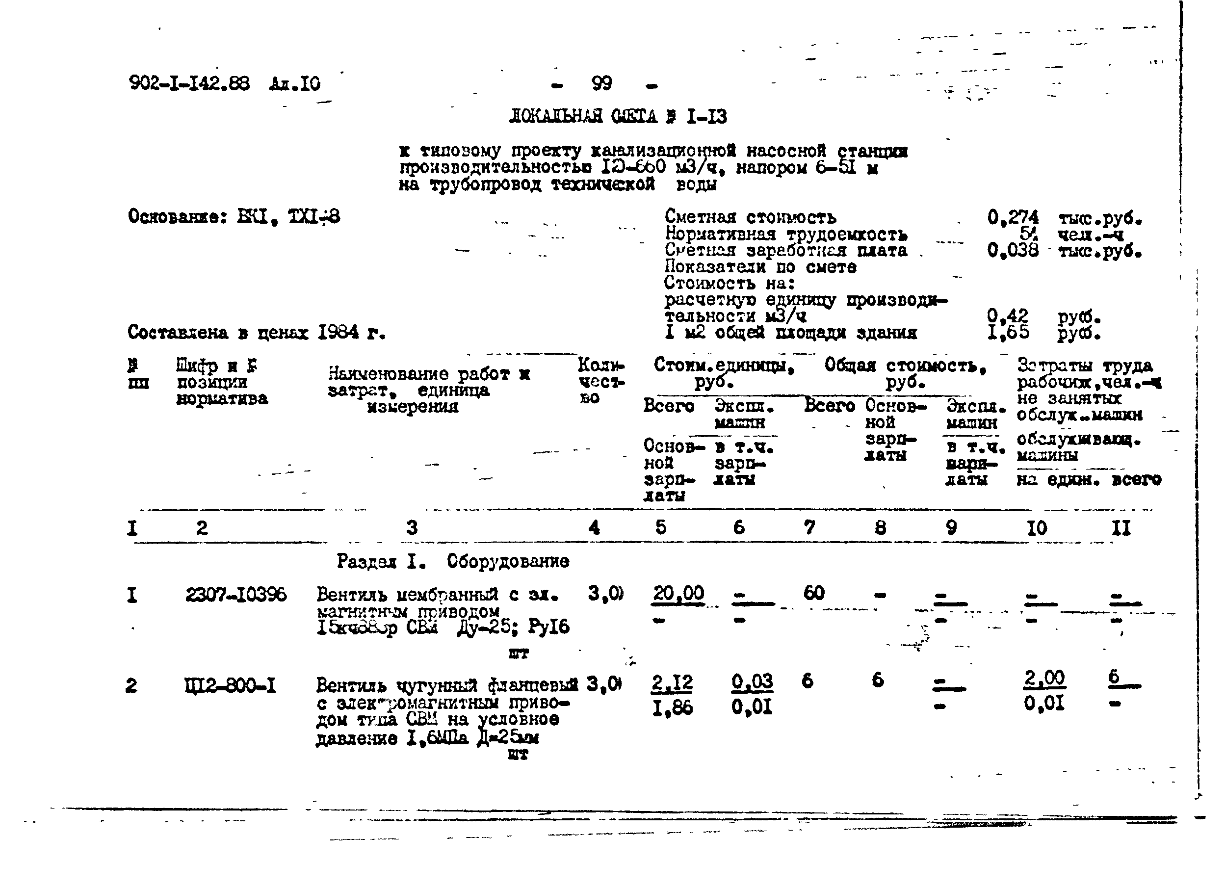 Типовой проект 902-1-143.88