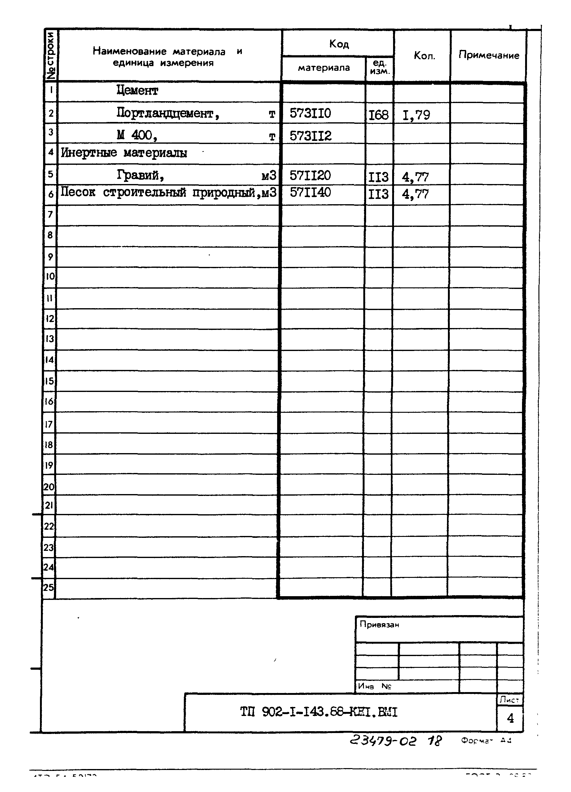 Типовой проект 902-1-143.88