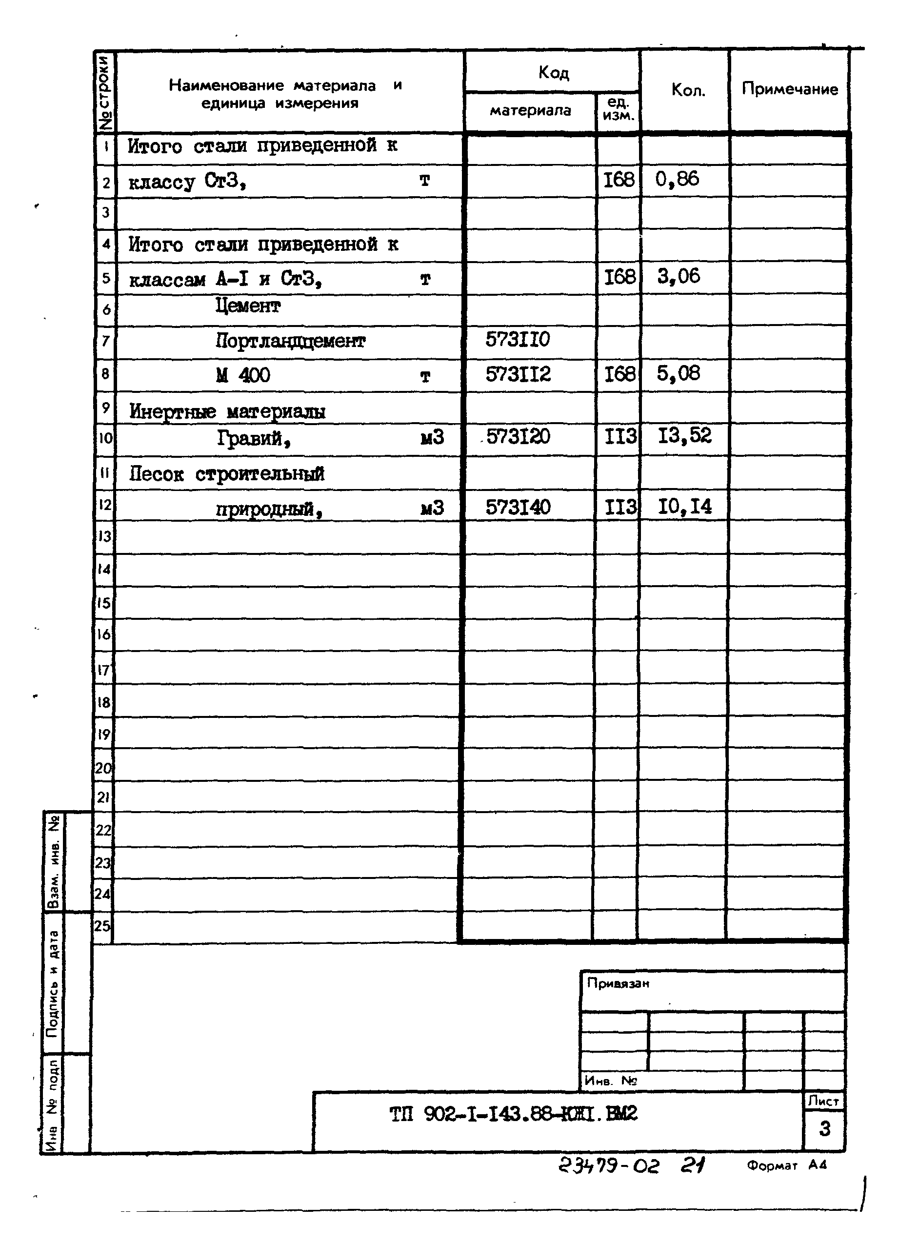 Типовой проект 902-1-143.88
