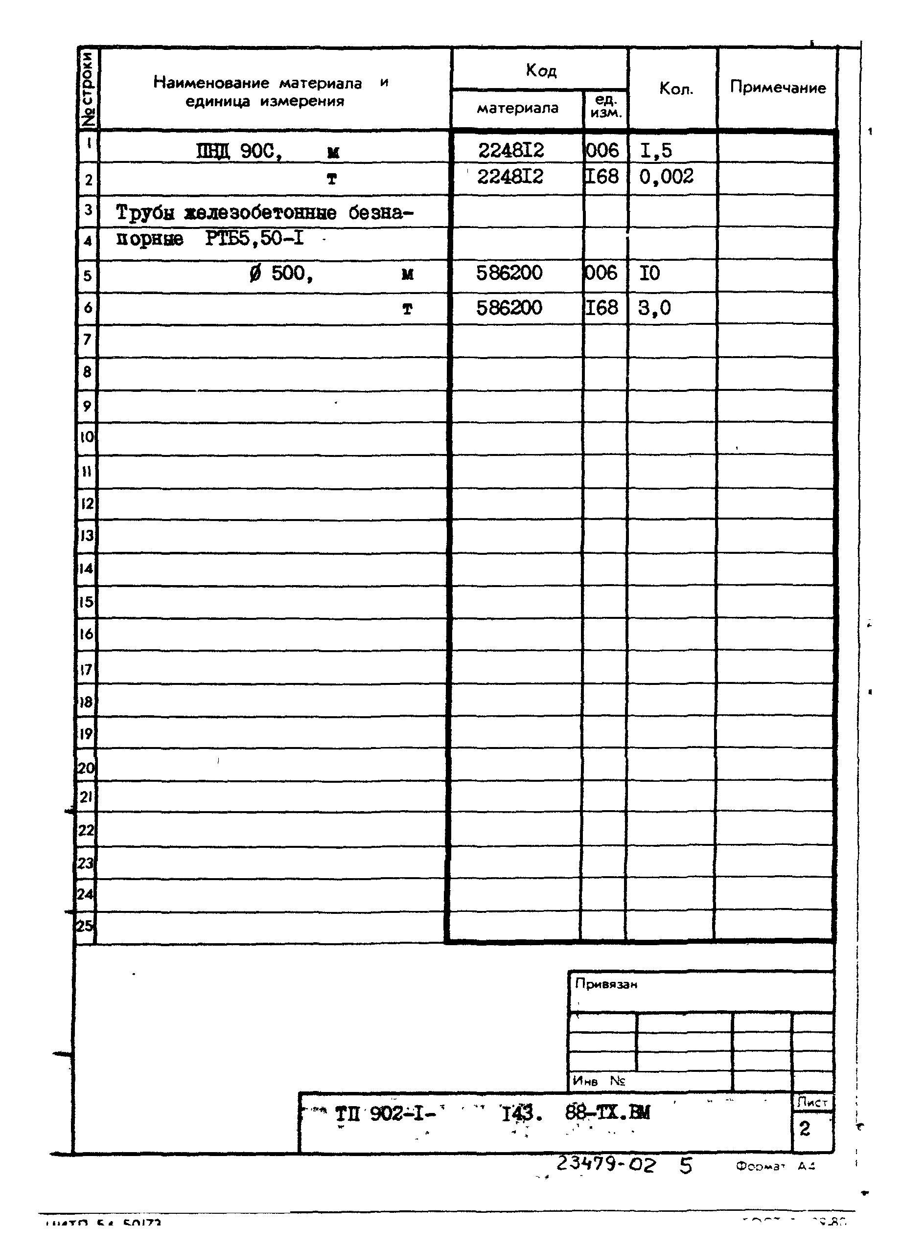 Типовой проект 902-1-143.88