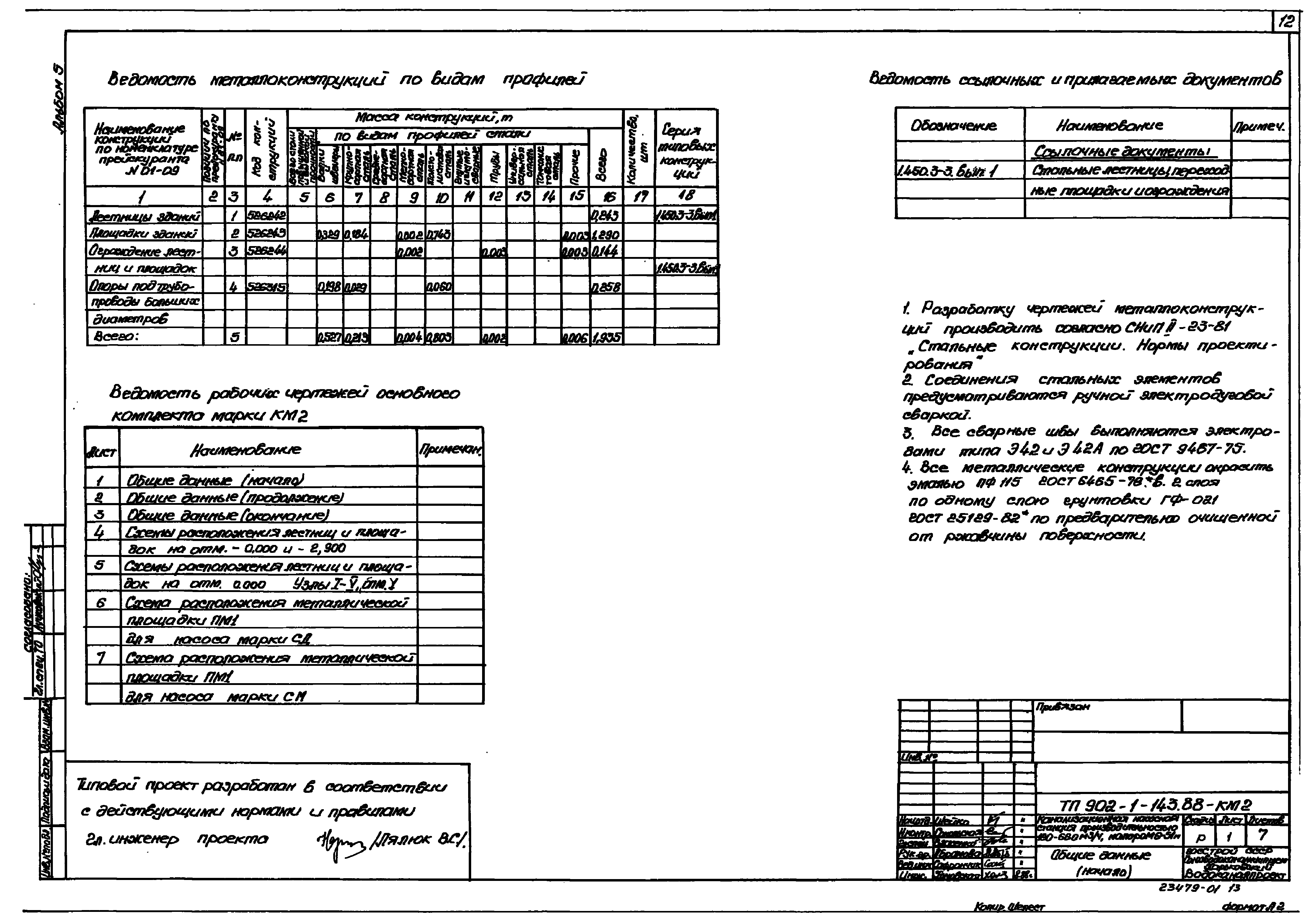 Типовой проект 902-1-143.88
