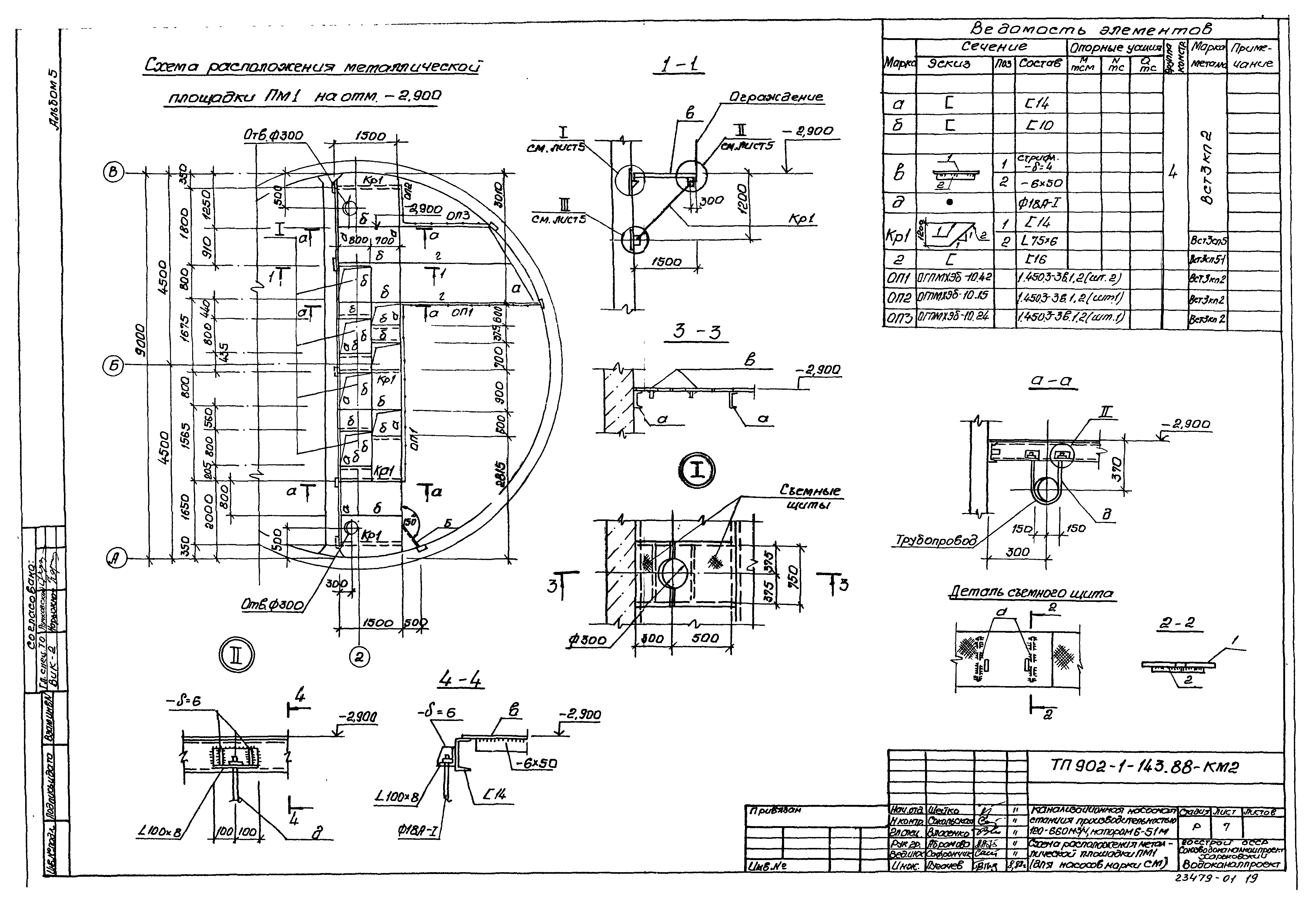 Типовой проект 902-1-143.88