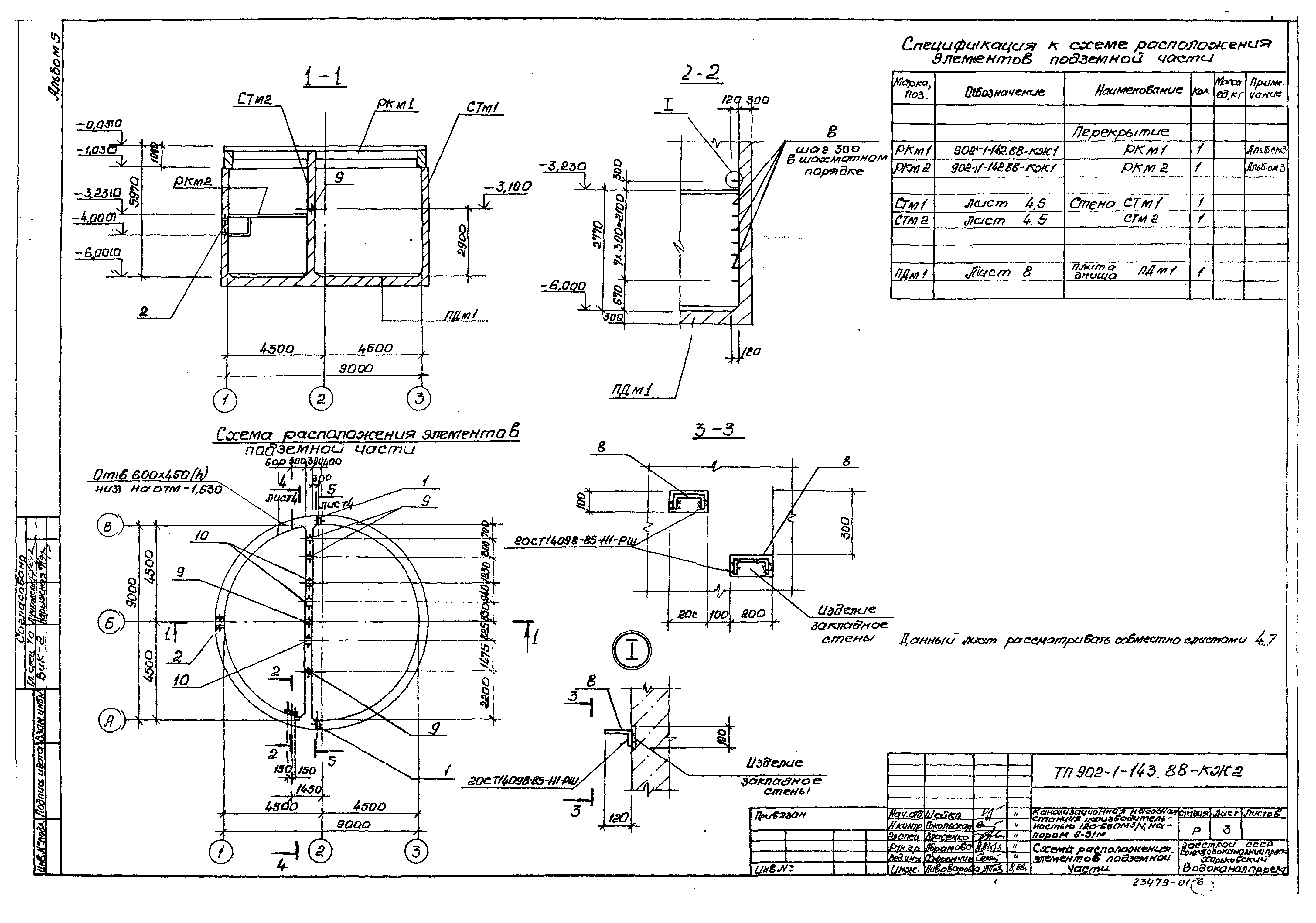 Типовой проект 902-1-143.88