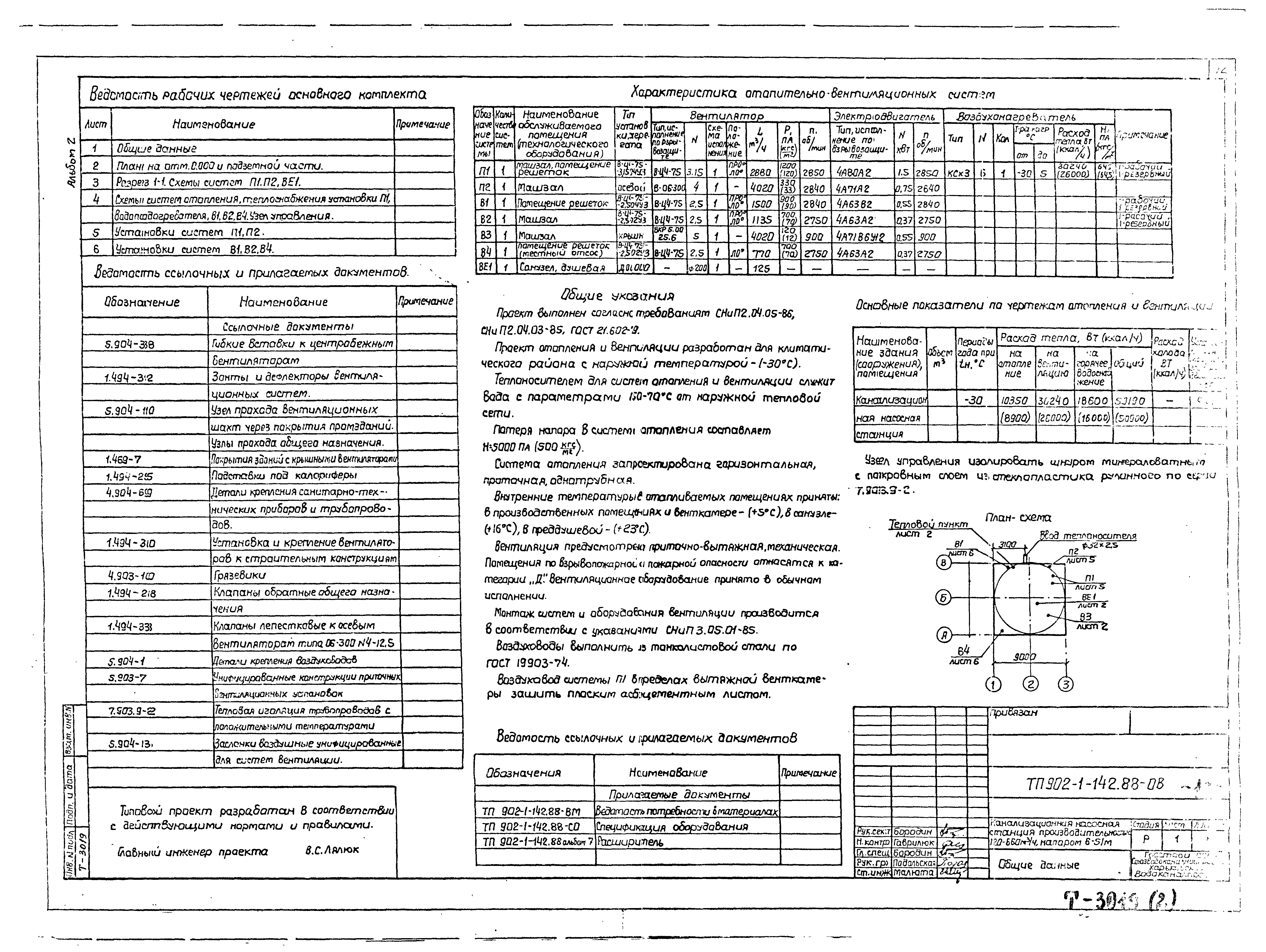 Типовой проект 902-1-143.88