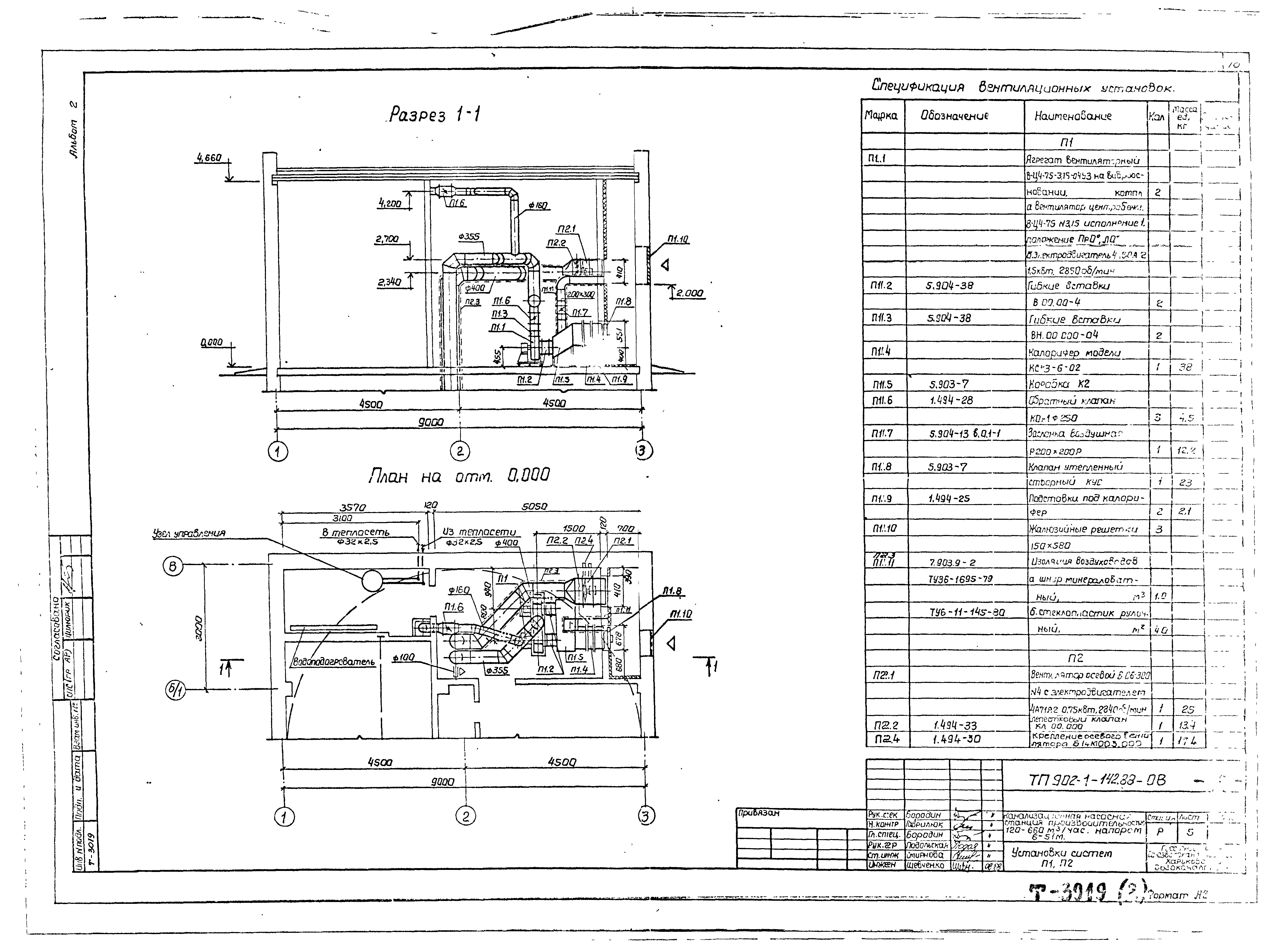 Типовой проект 902-1-143.88