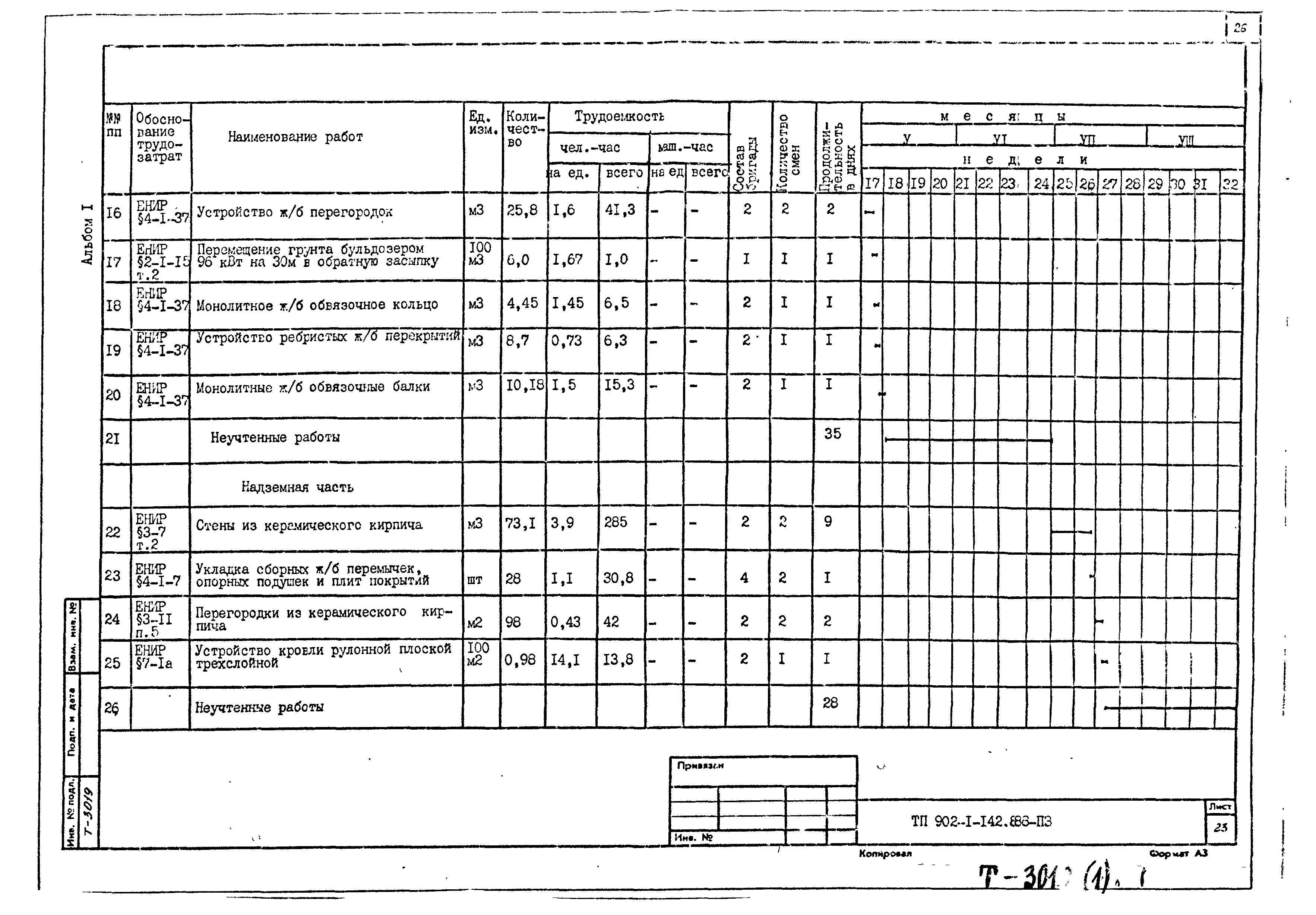 Типовой проект 902-1-143.88