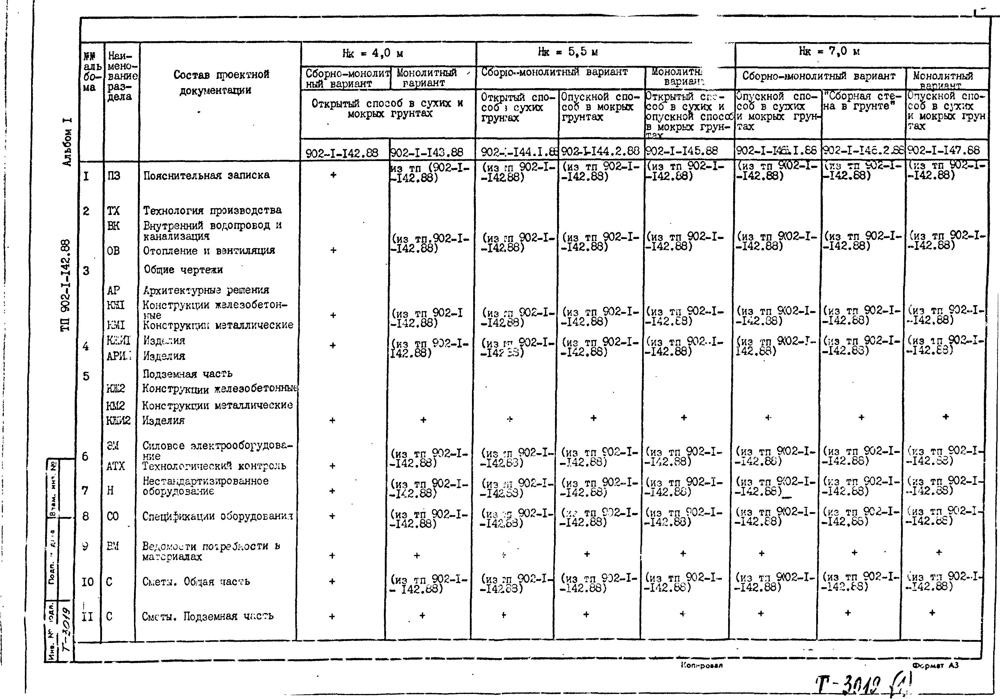 Типовой проект 902-1-143.88