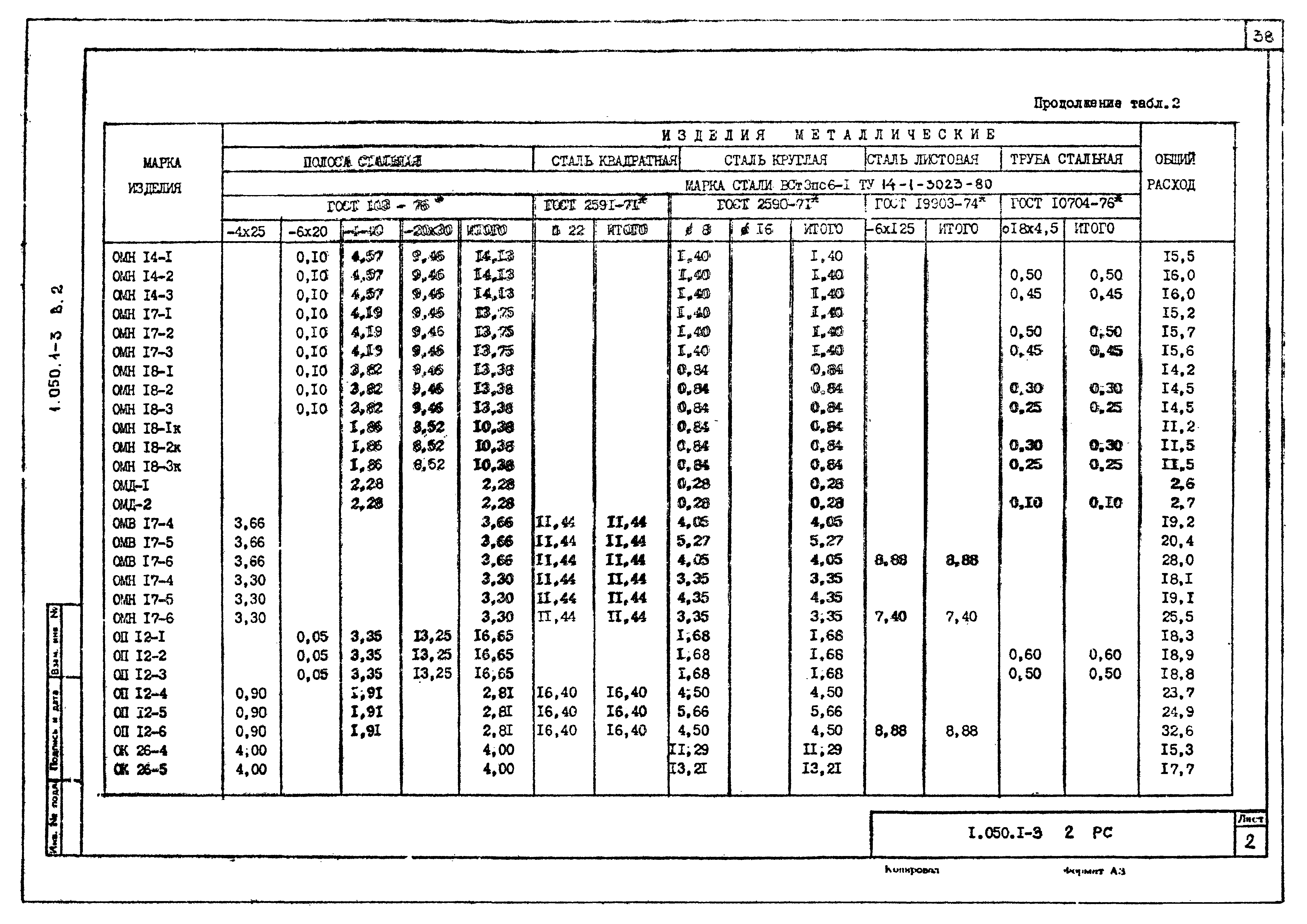 Серия 1.050.1-3