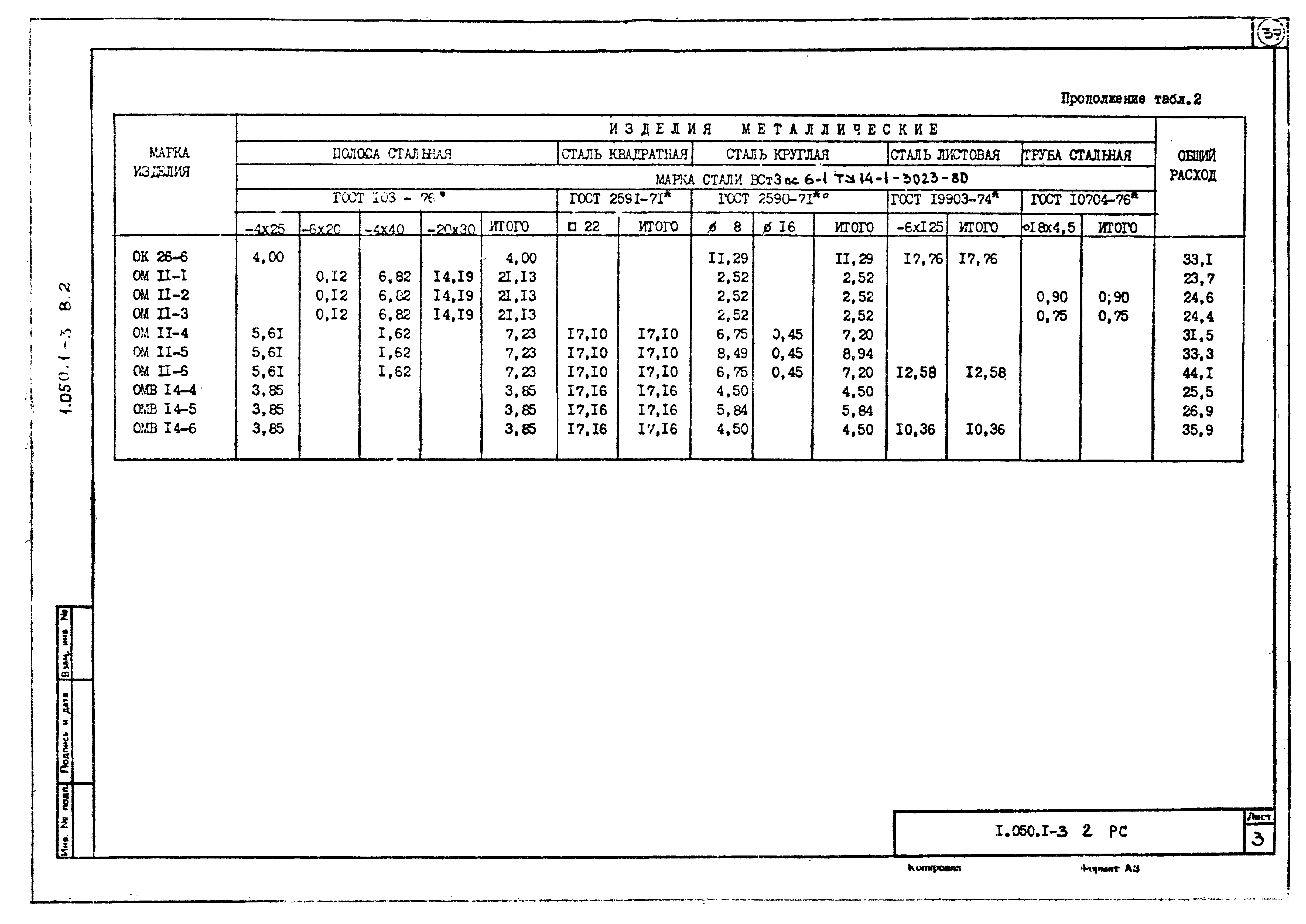 Серия 1.050.1-3