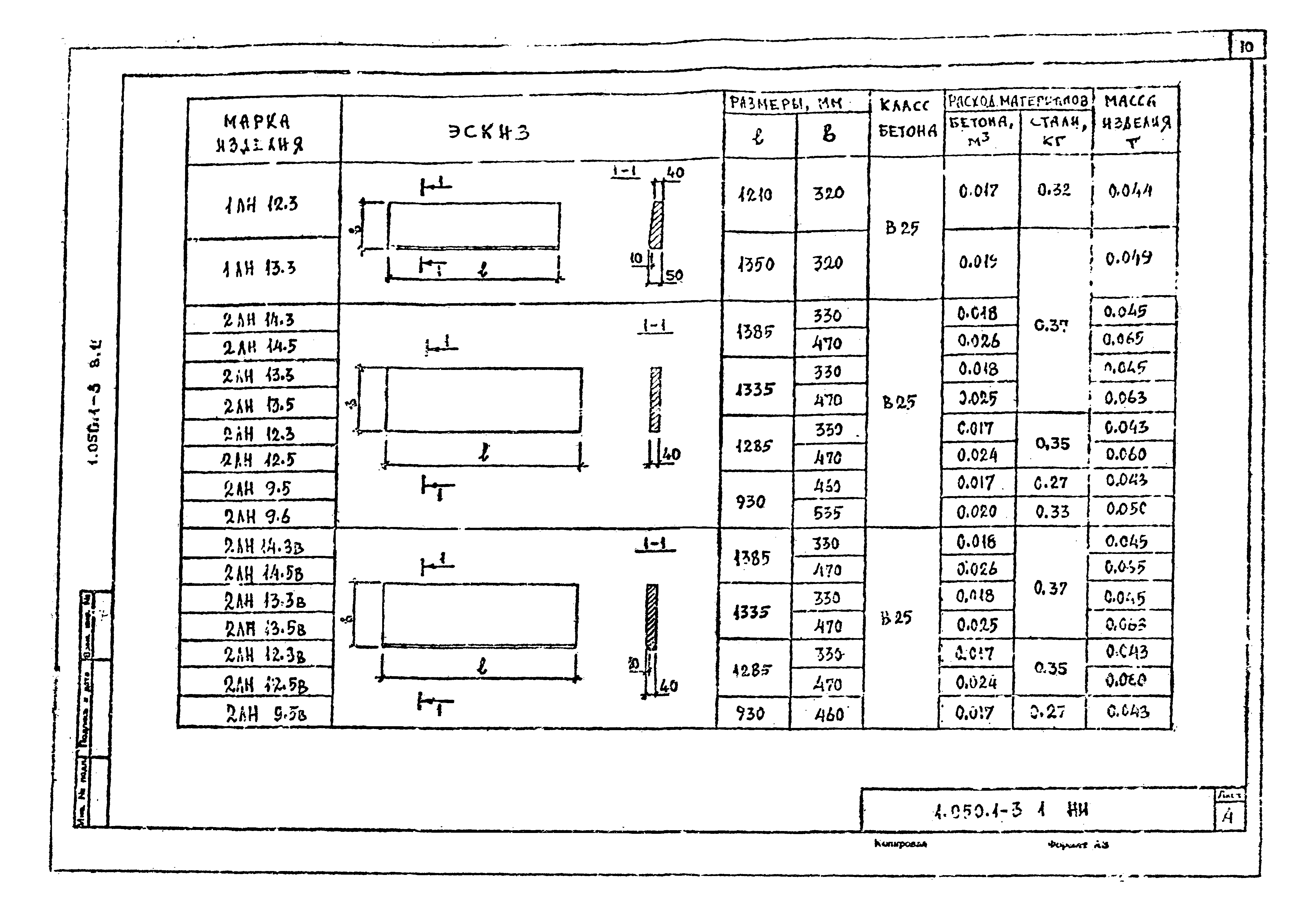 Серия 1.050.1-3