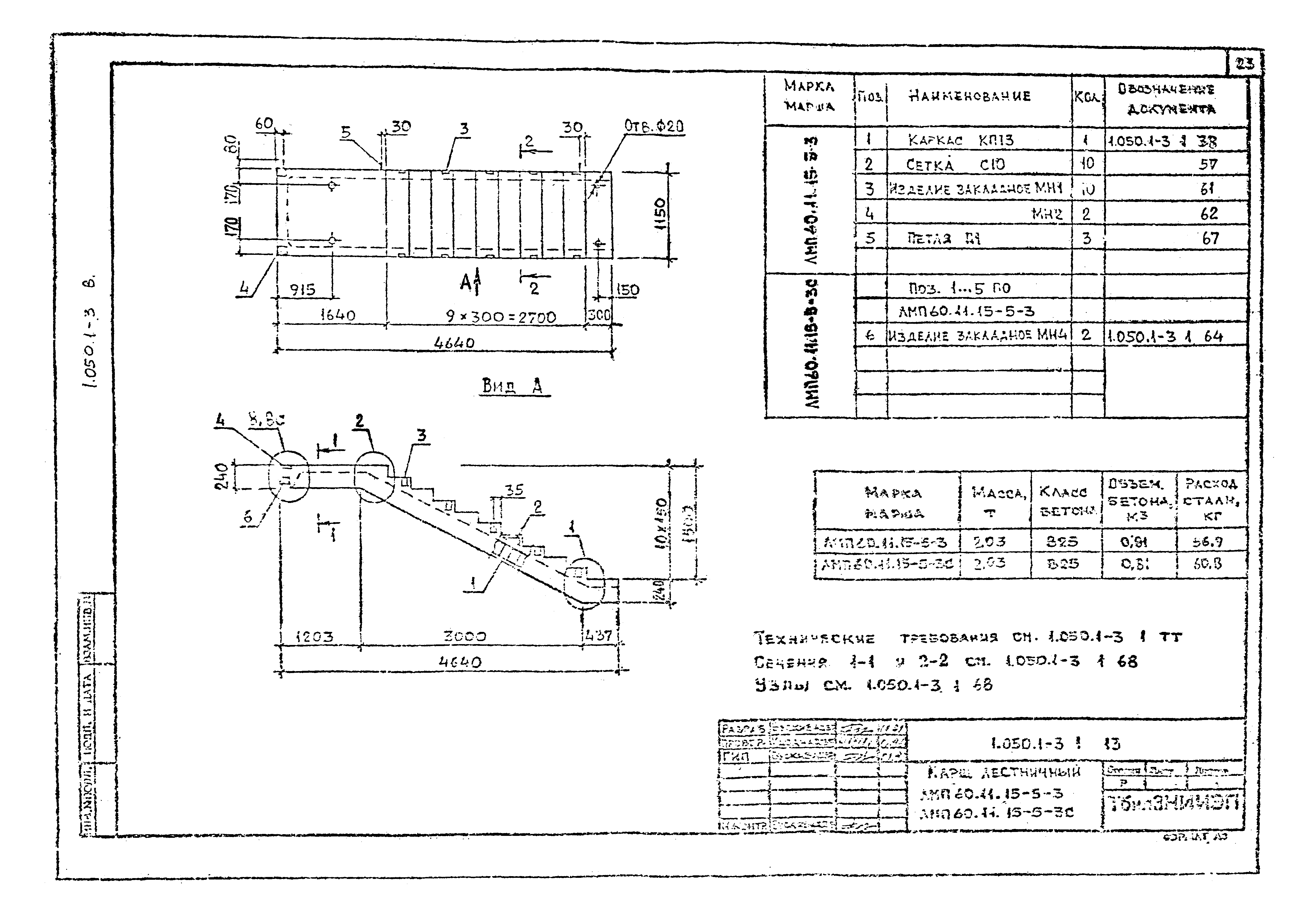 Серия 1.050.1-3