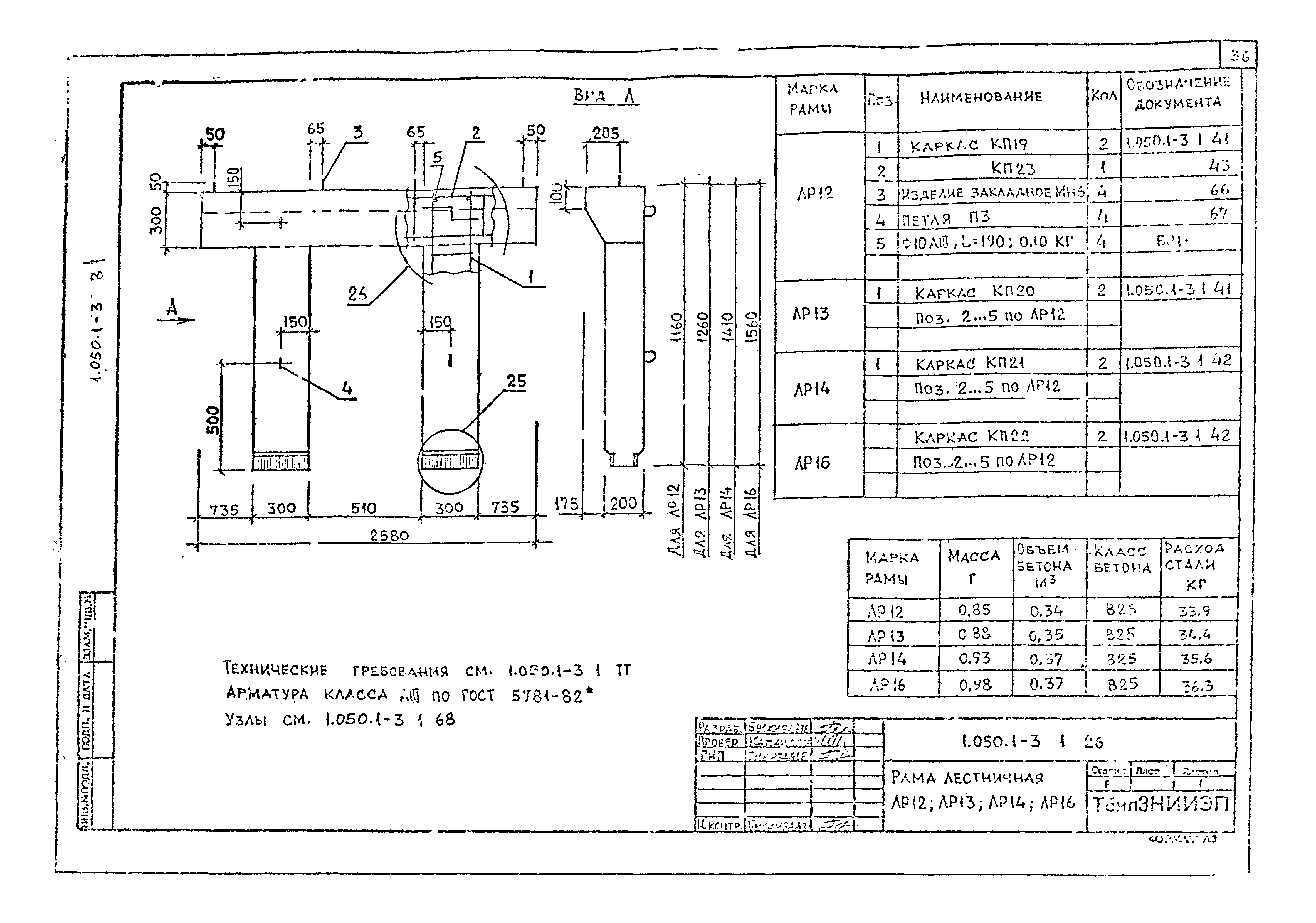 Серия 1.050.1-3