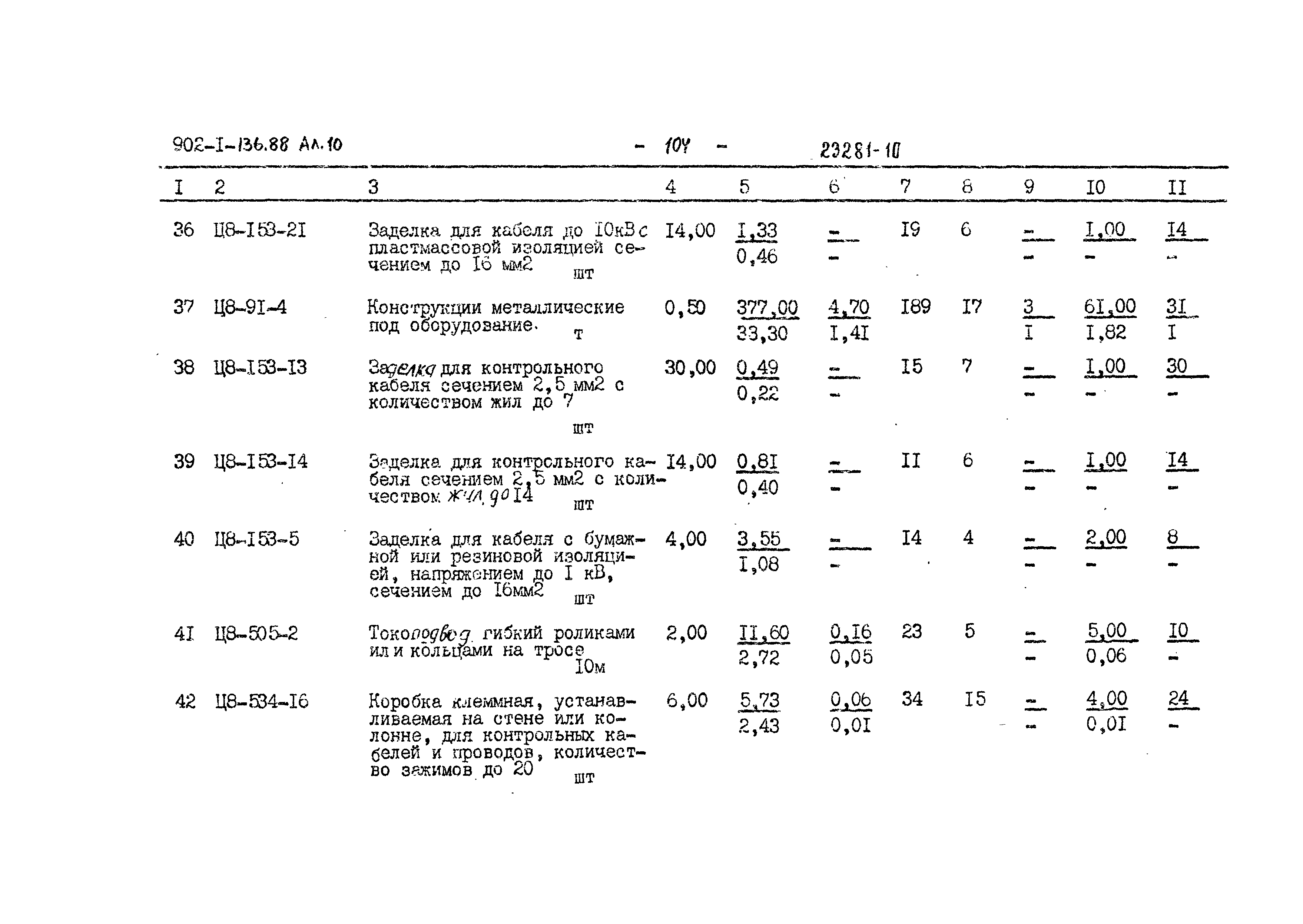 Типовой проект 902-1-139.88
