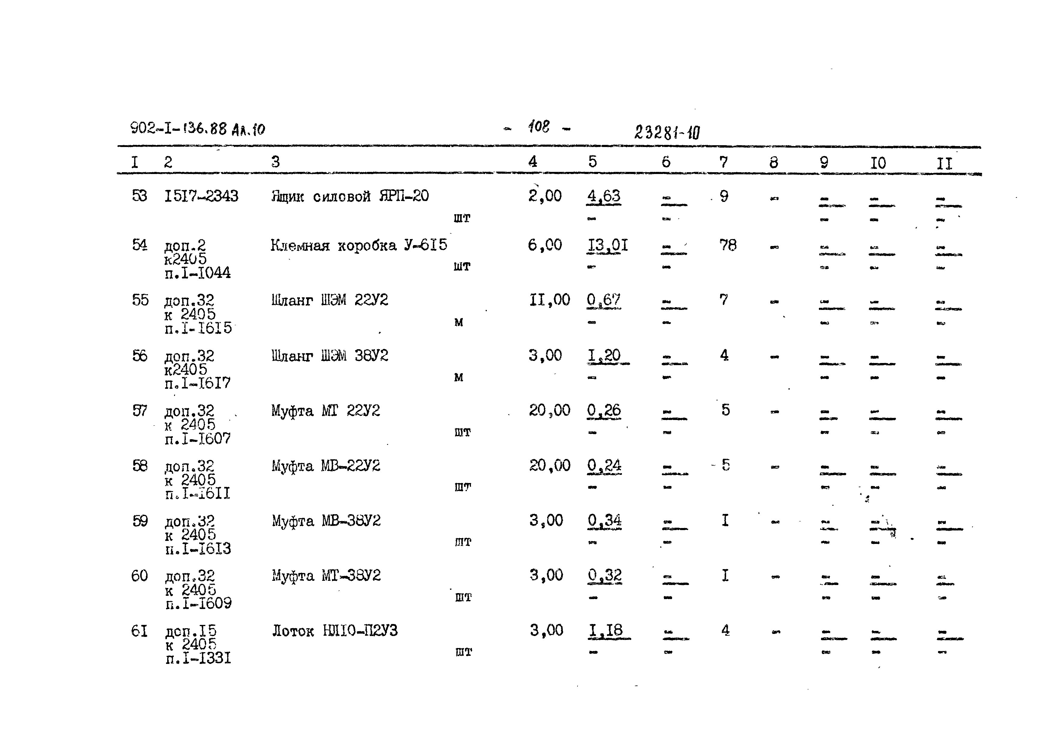 Типовой проект 902-1-139.88