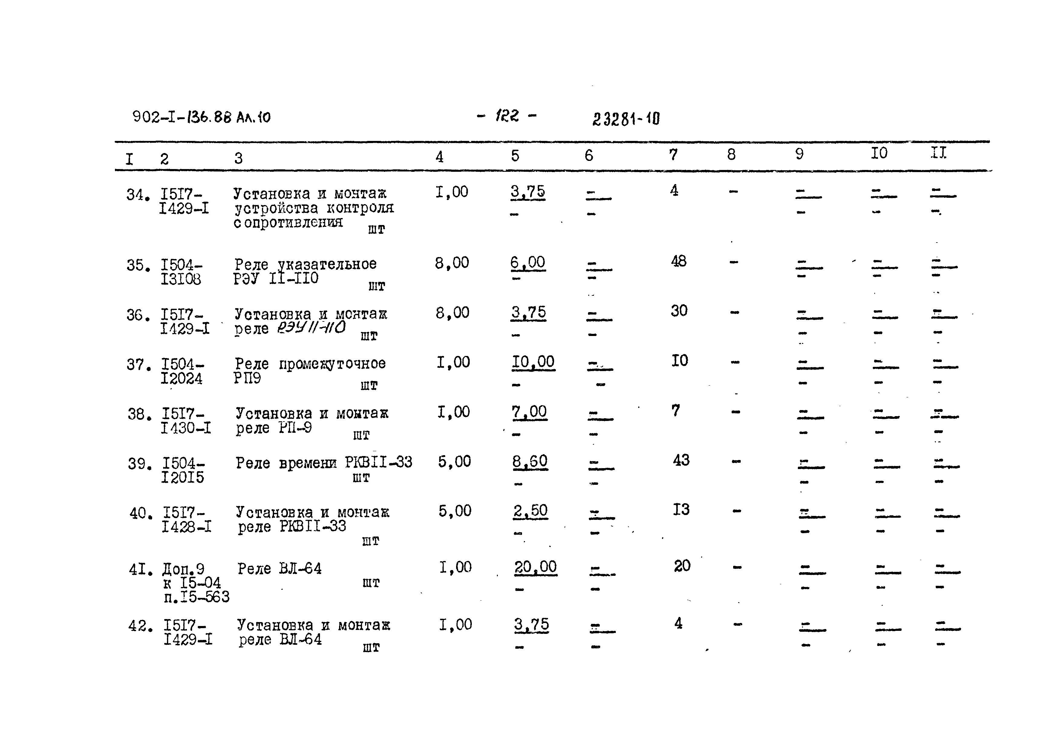 Типовой проект 902-1-139.88