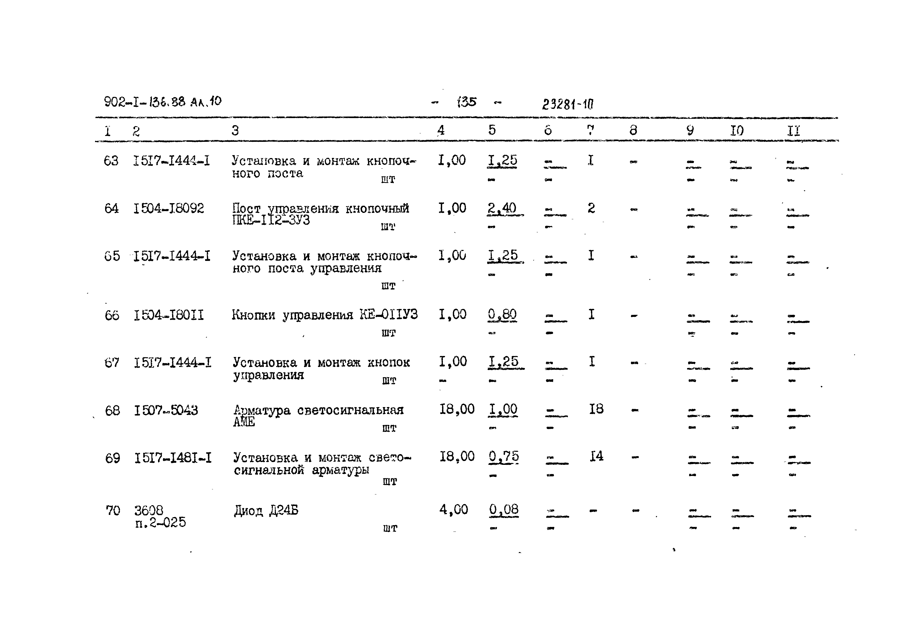 Типовой проект 902-1-139.88