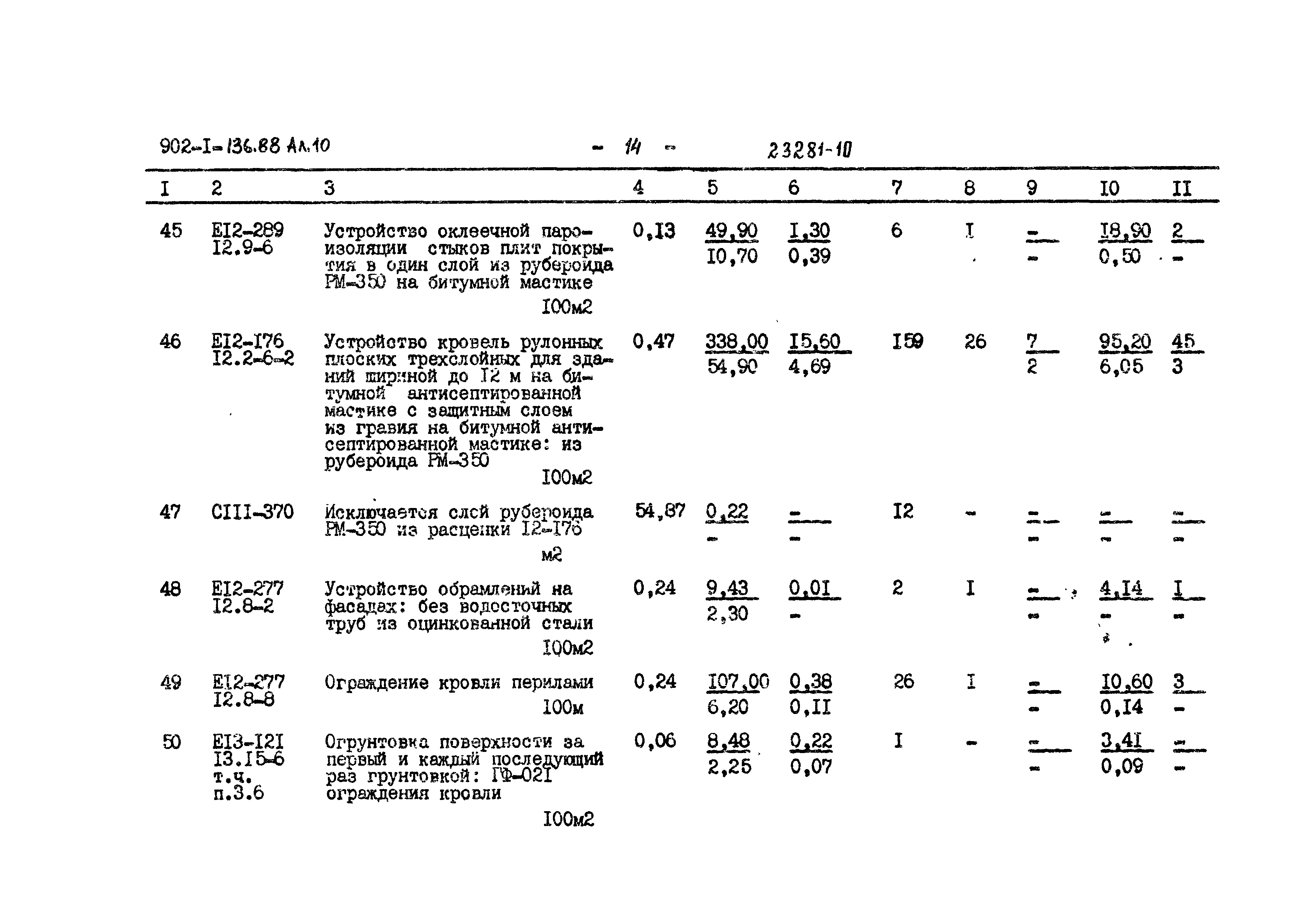 Типовой проект 902-1-139.88