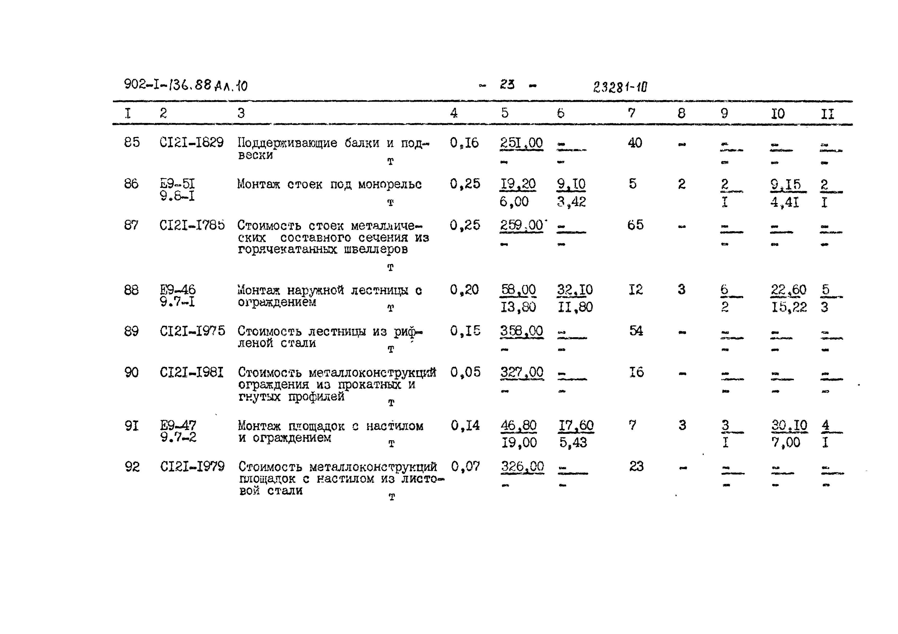 Типовой проект 902-1-139.88
