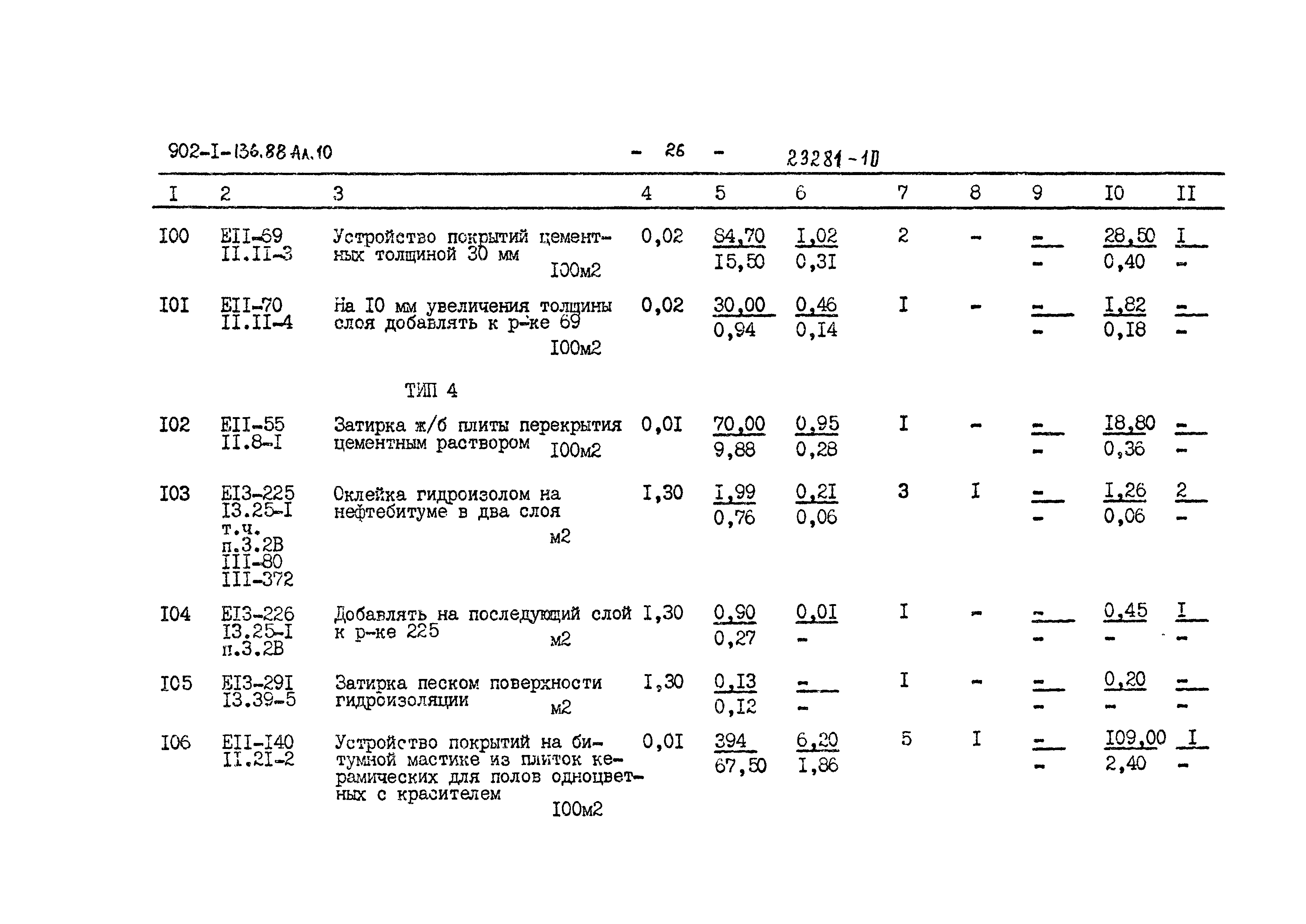 Типовой проект 902-1-139.88