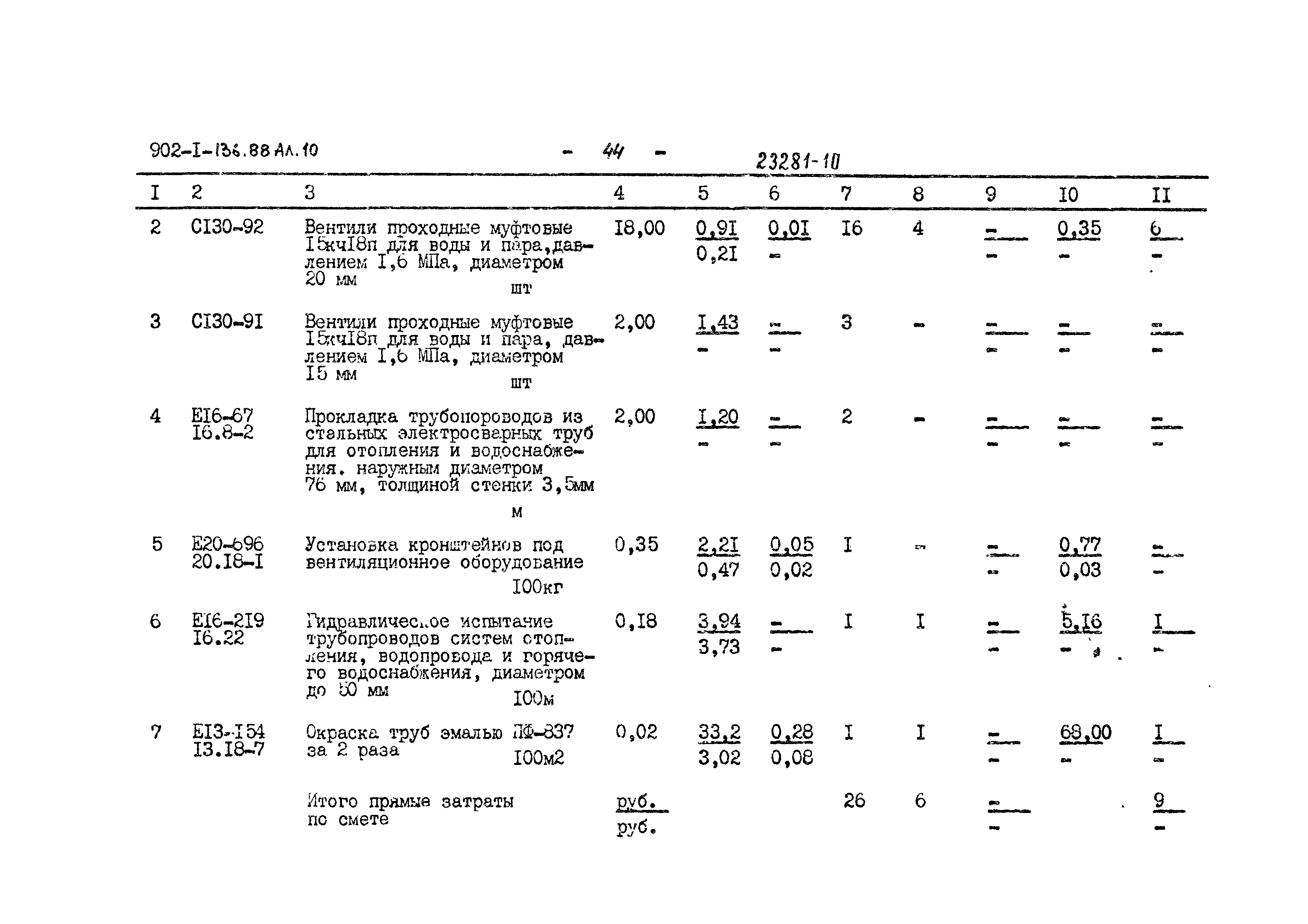 Типовой проект 902-1-139.88