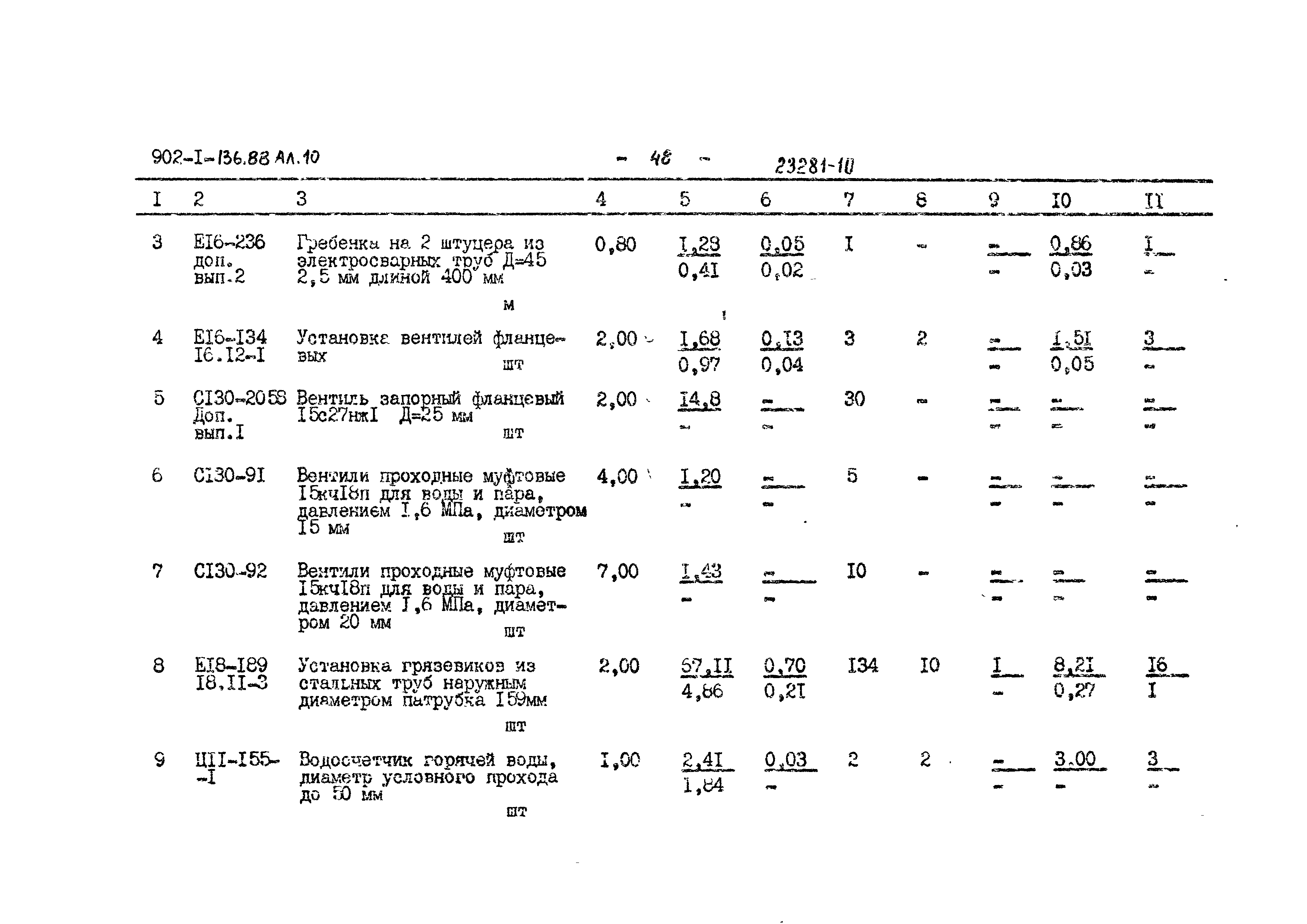 Типовой проект 902-1-139.88