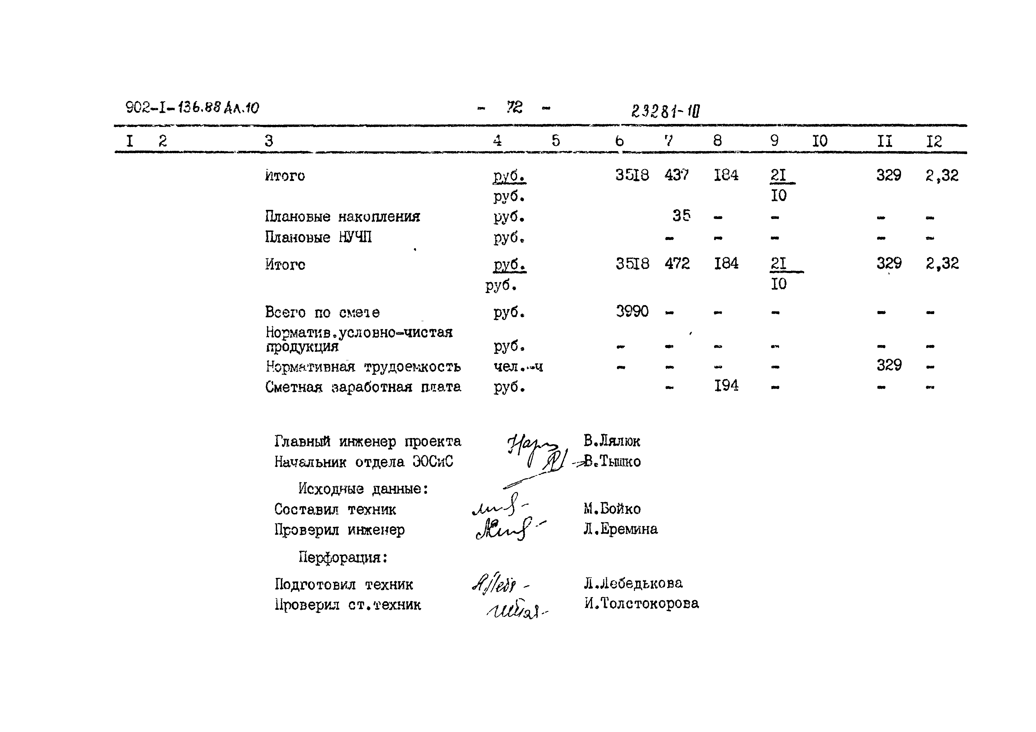 Типовой проект 902-1-139.88
