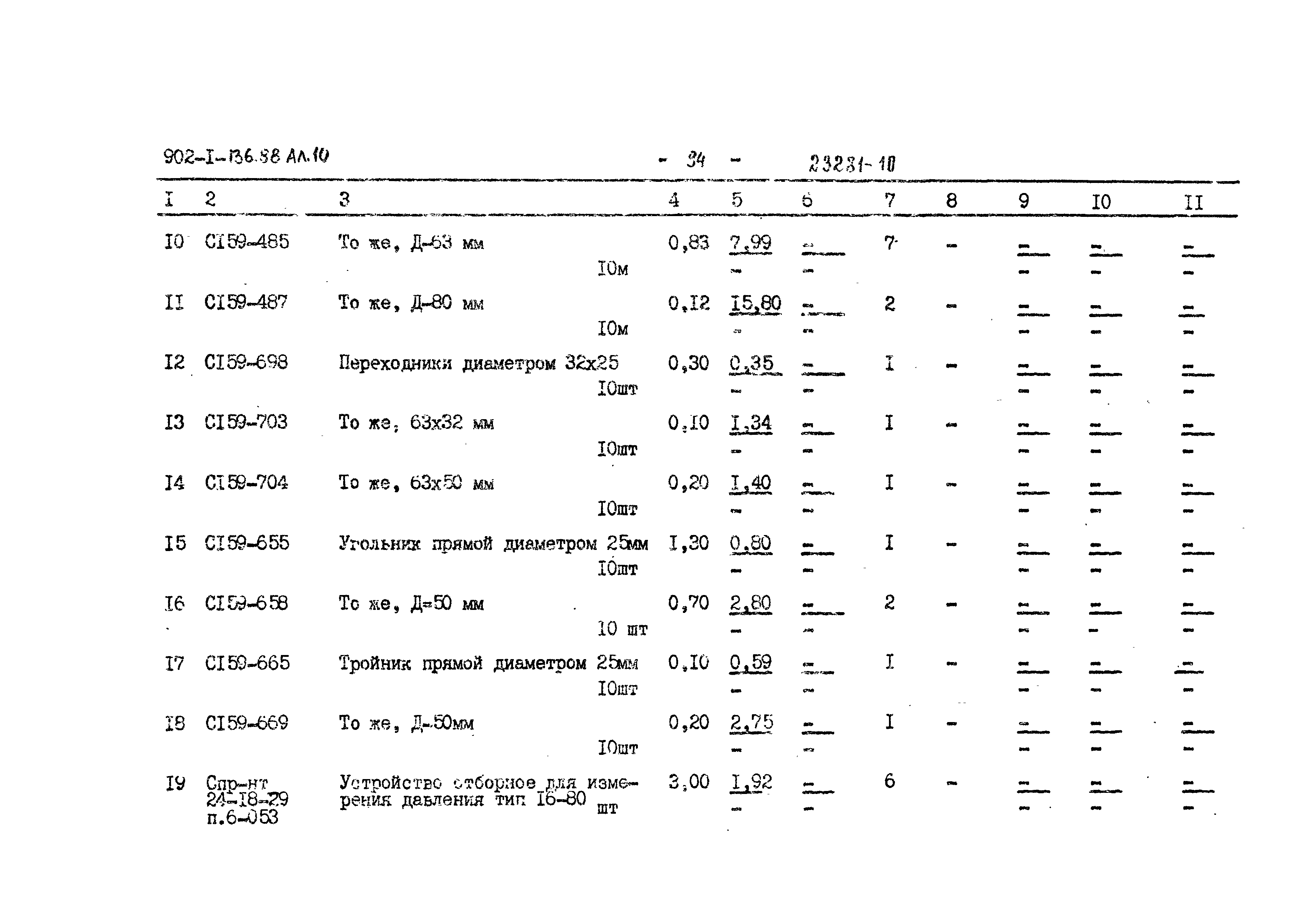 Типовой проект 902-1-139.88