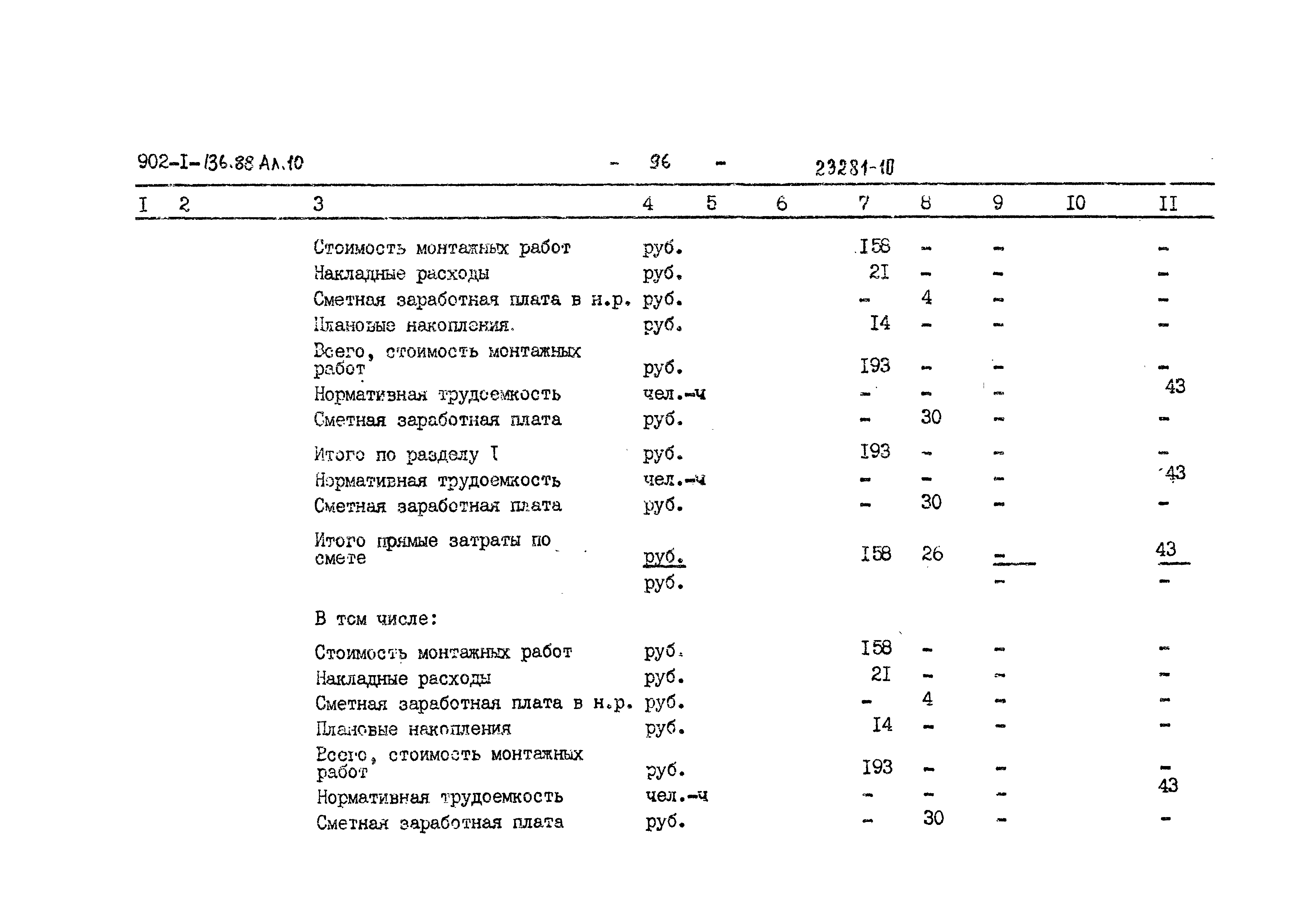 Типовой проект 902-1-139.88