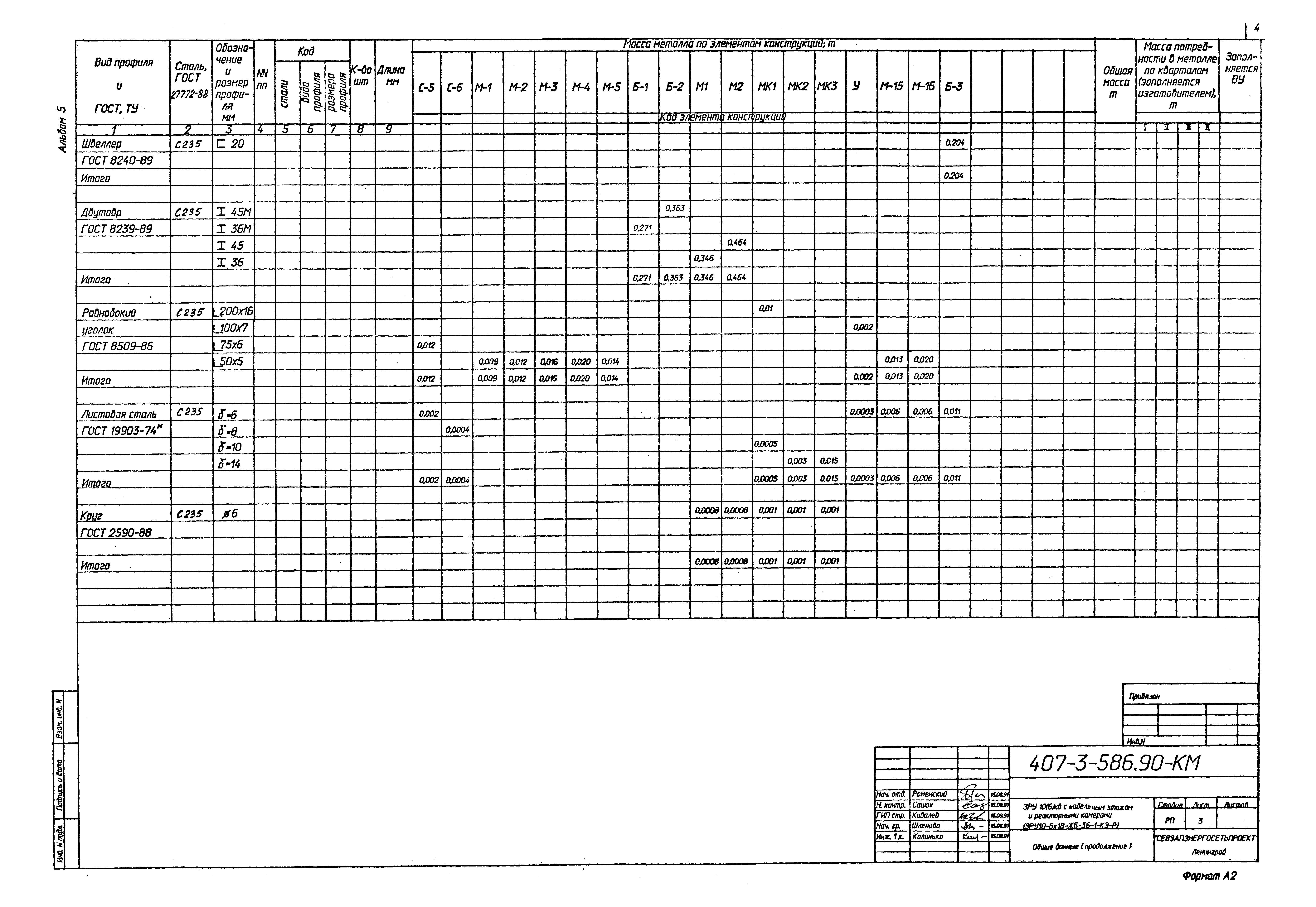 Типовой проект 407-3-586.90